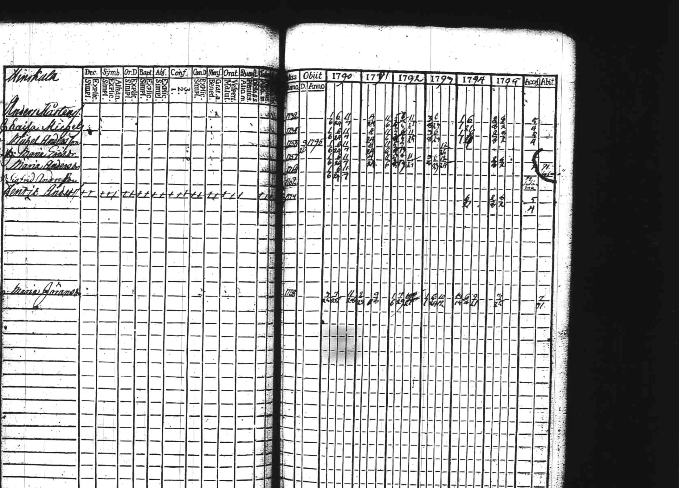 [ kuvat/63.jpg ]