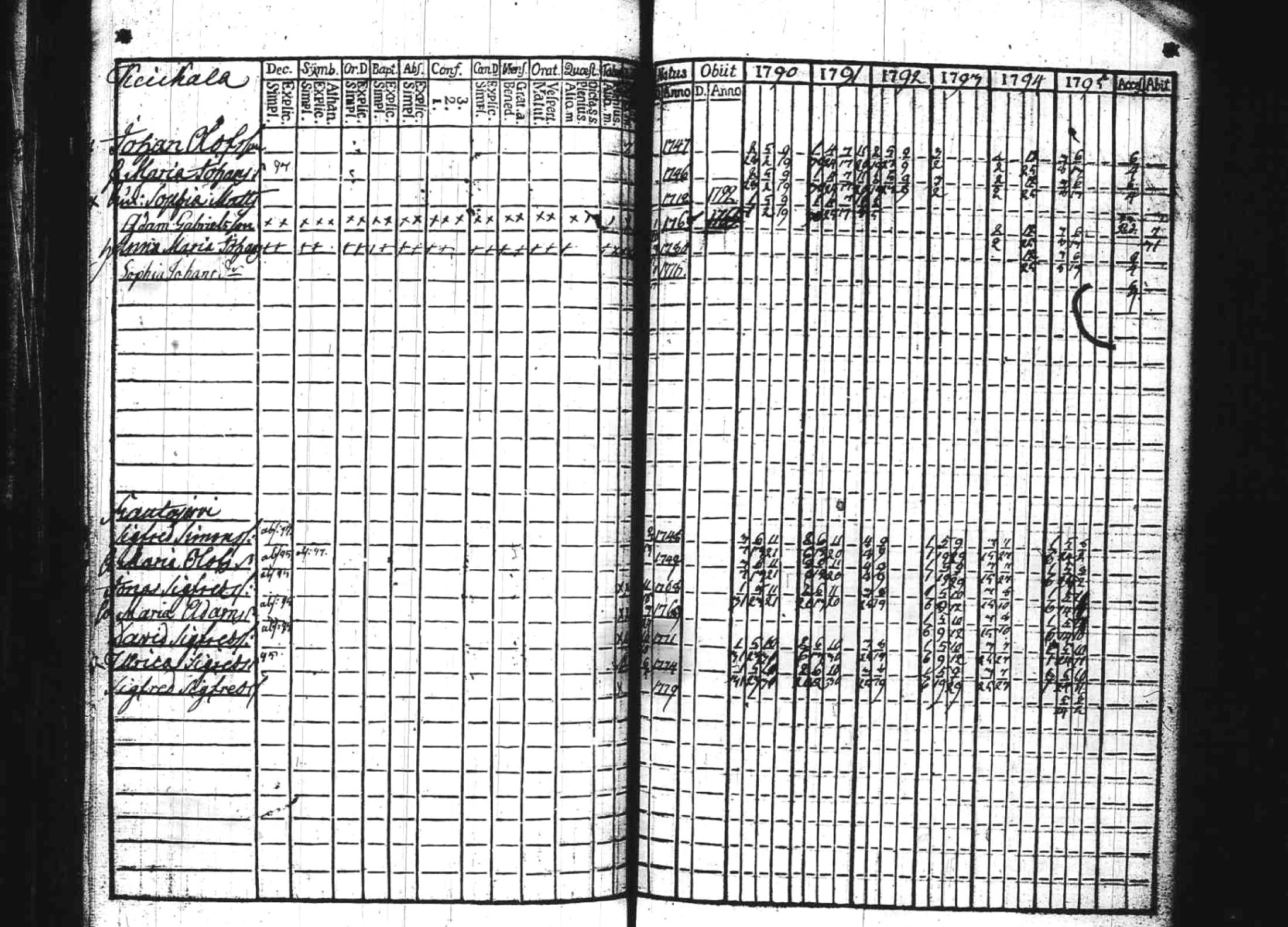 [ kuvat/86.jpg ]