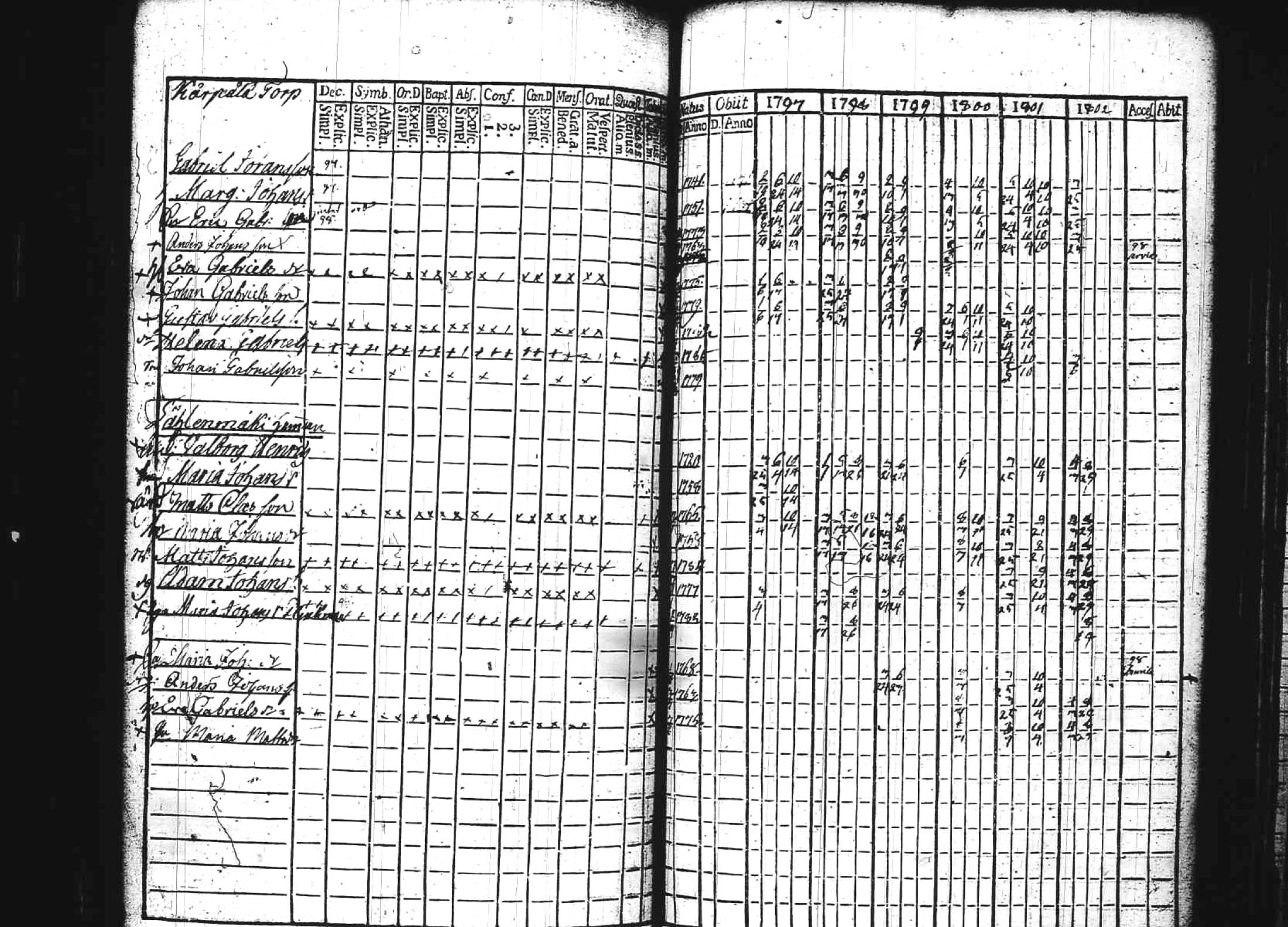 [ kuvat/122.jpg ]