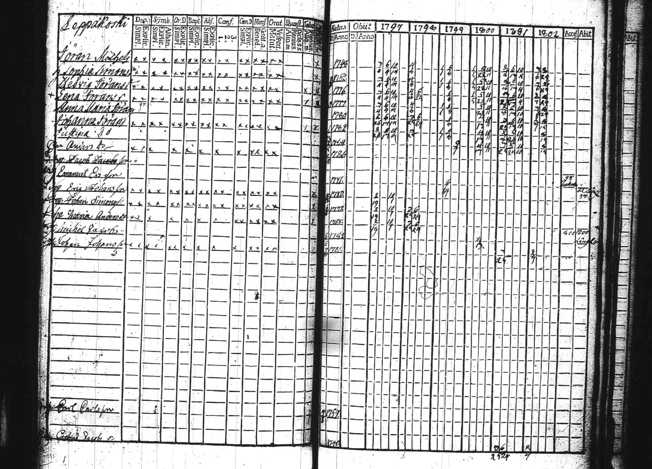 [ kuvat/176.jpg ]