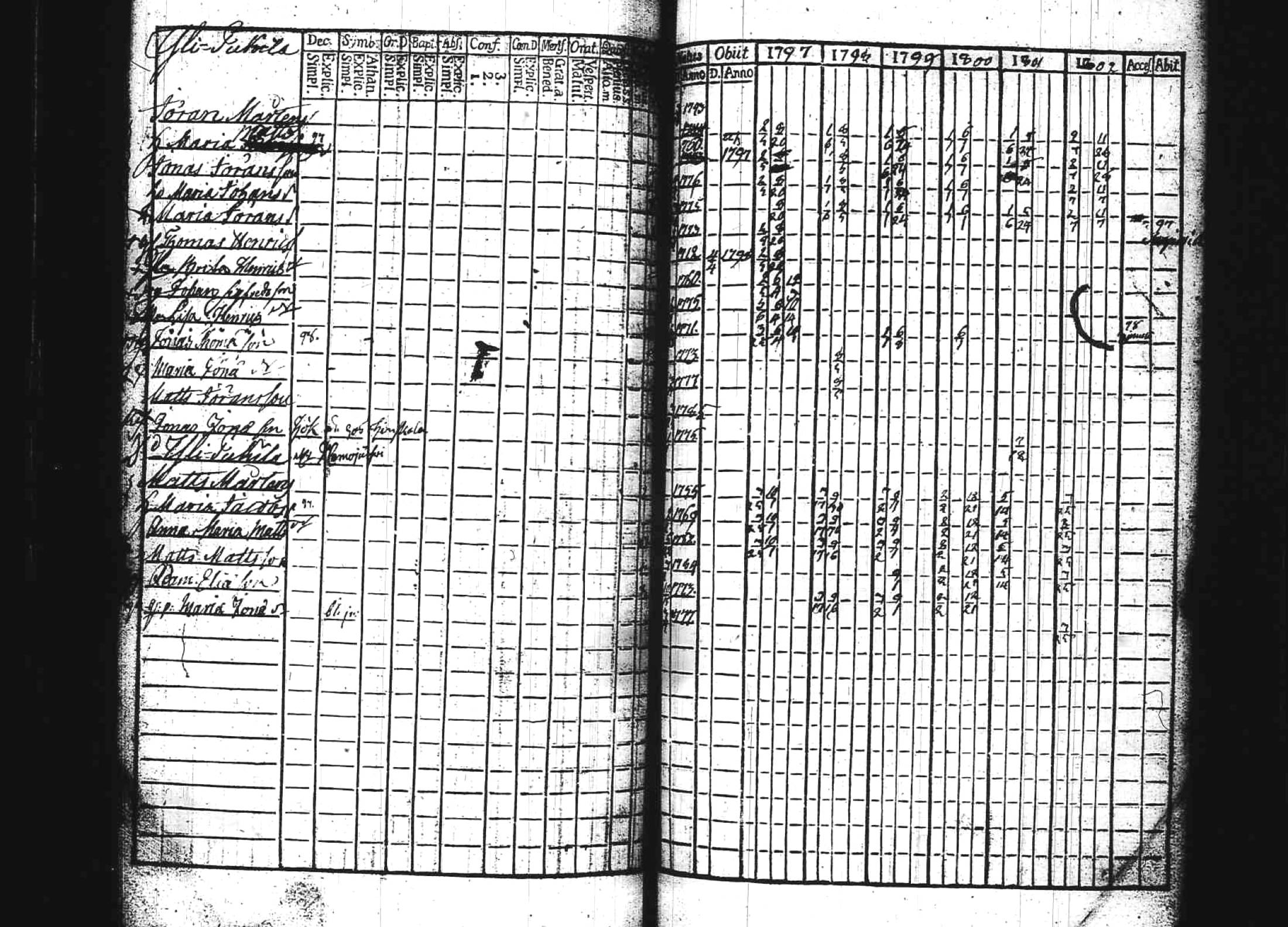 [ kuvat/57.jpg ]