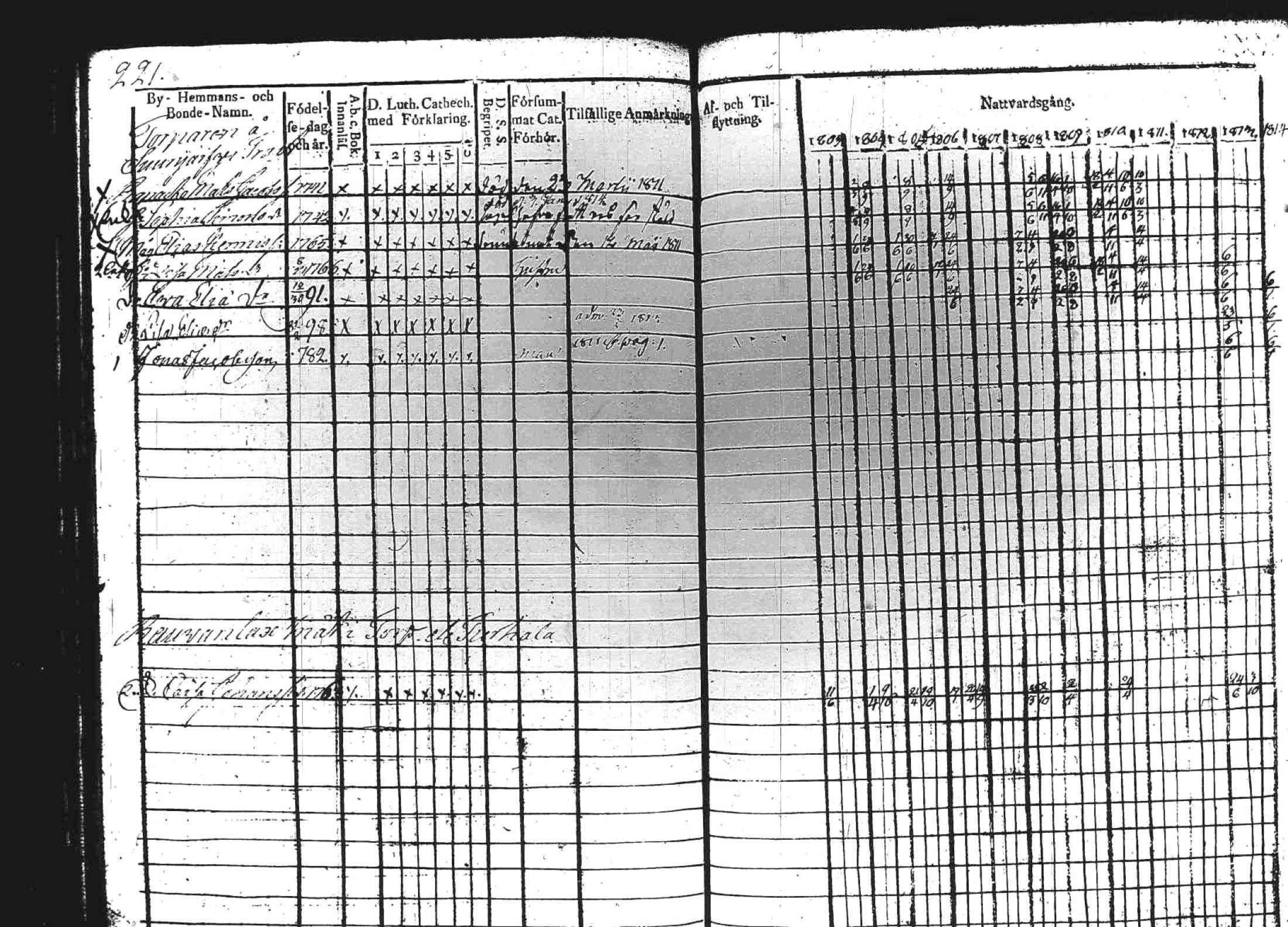 [ kuvat/222.jpg ]