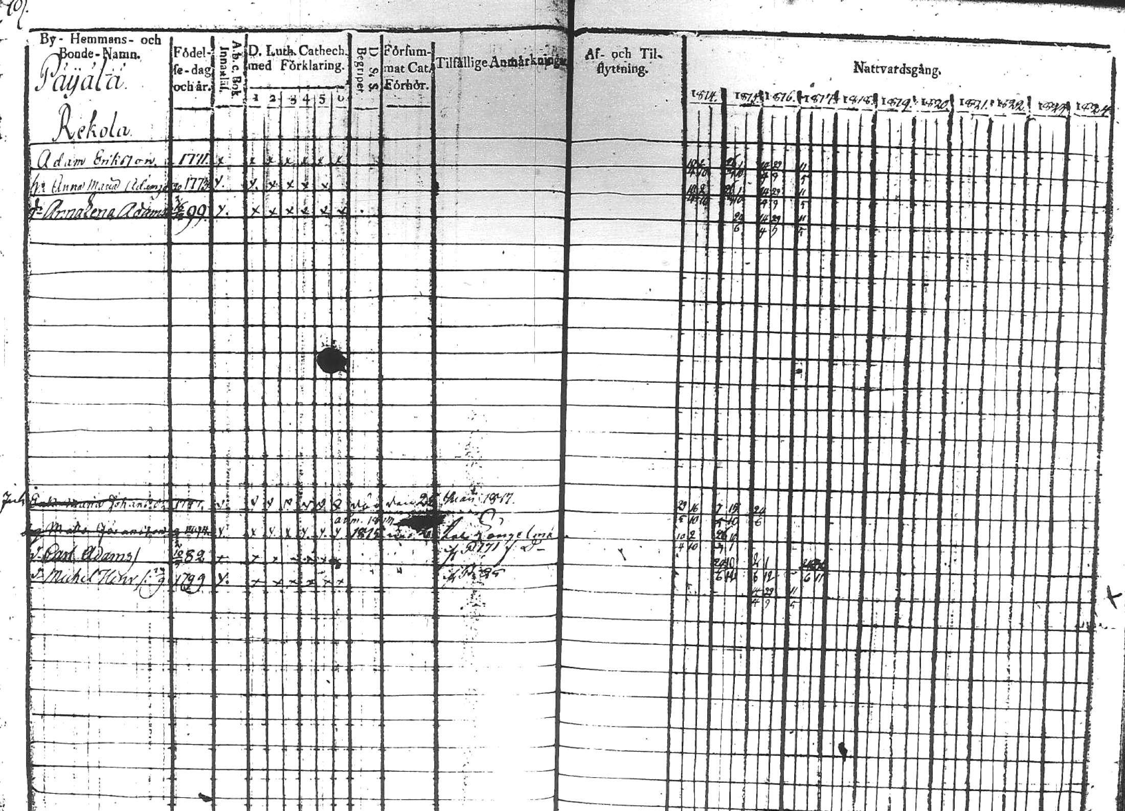 [ kuvat/196.jpg ]