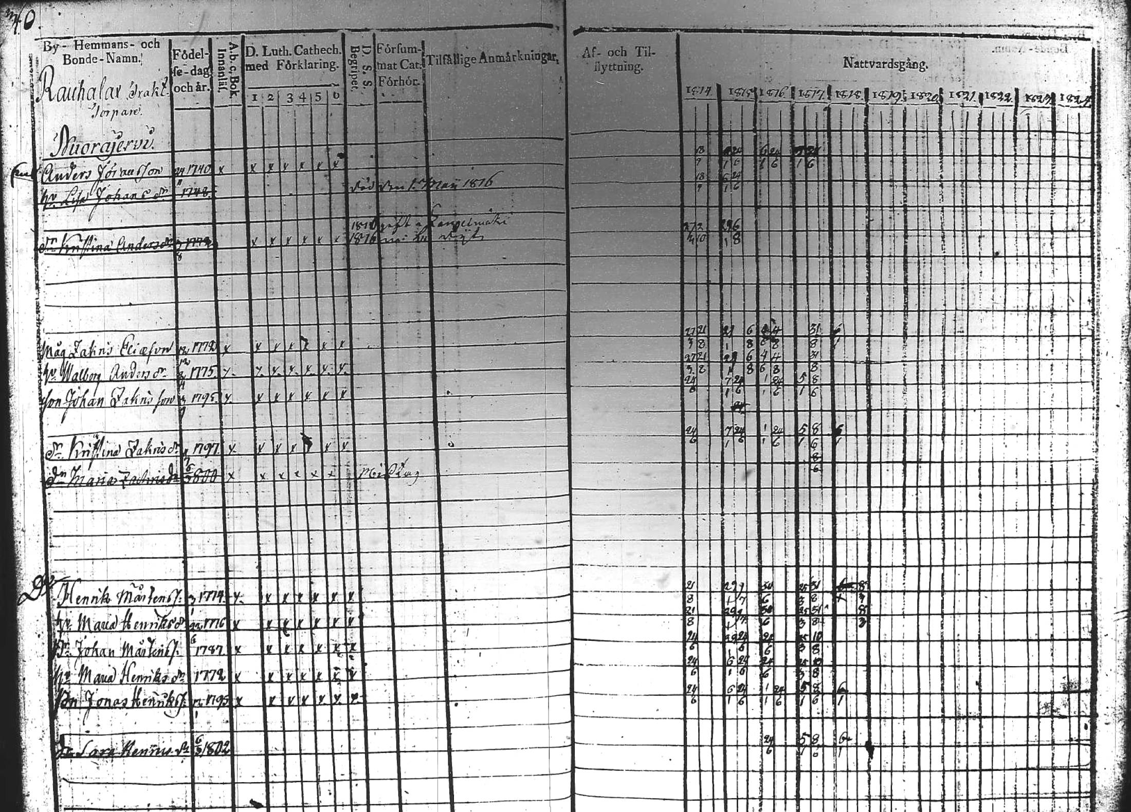 [ kuvat/216.jpg ]