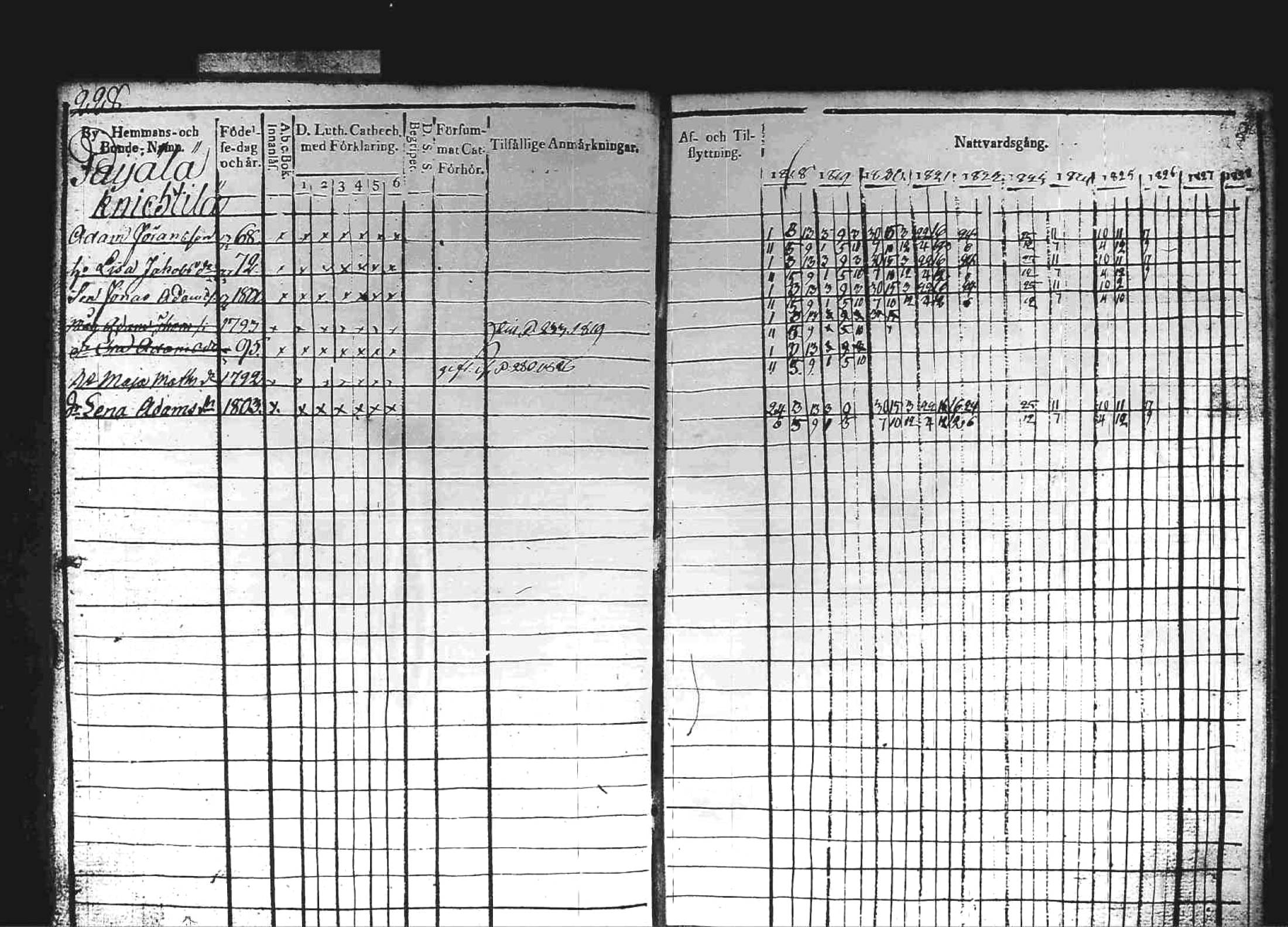 [ kuvat/226.jpg ]