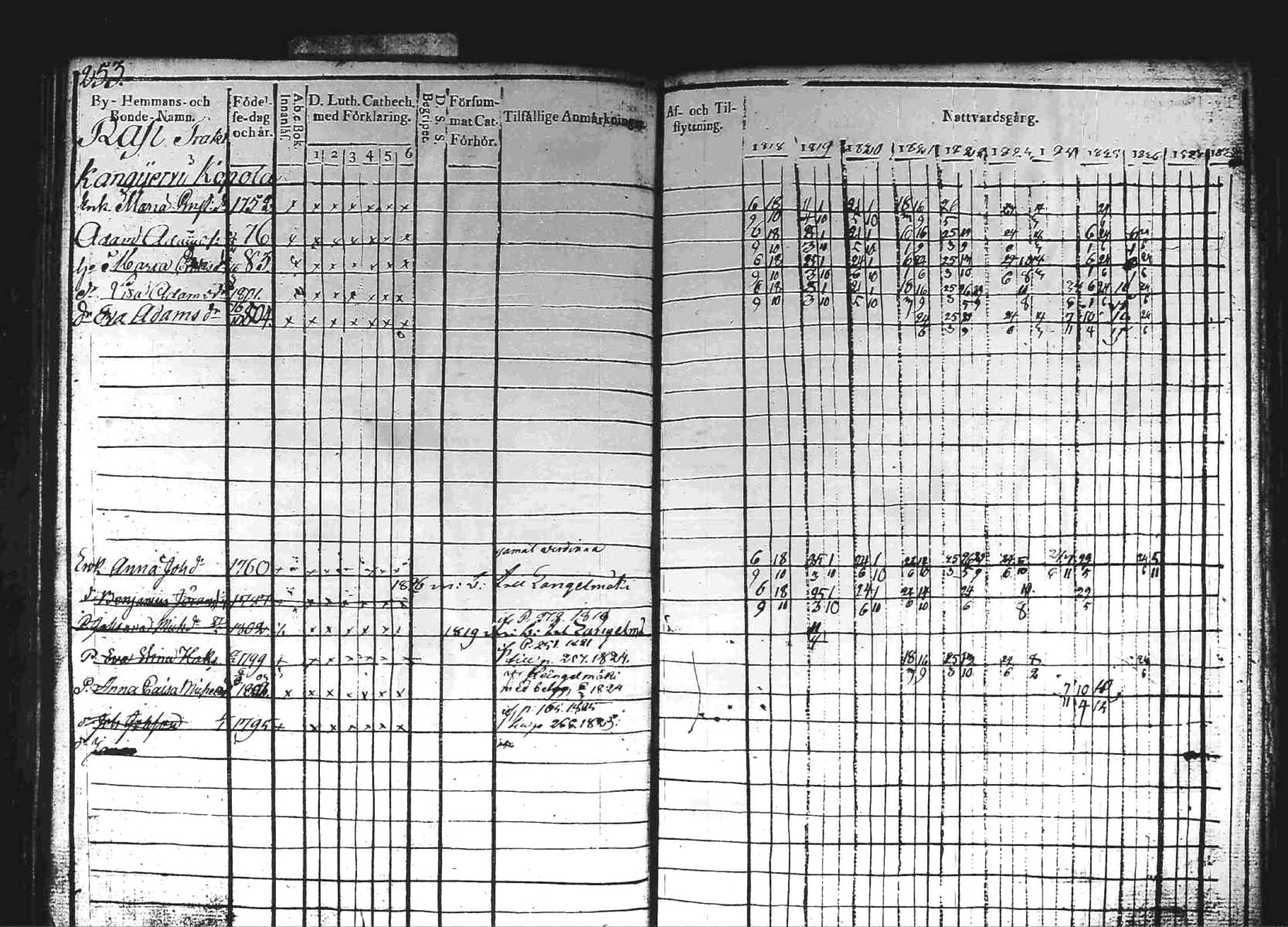 [ kuvat/248.jpg ]