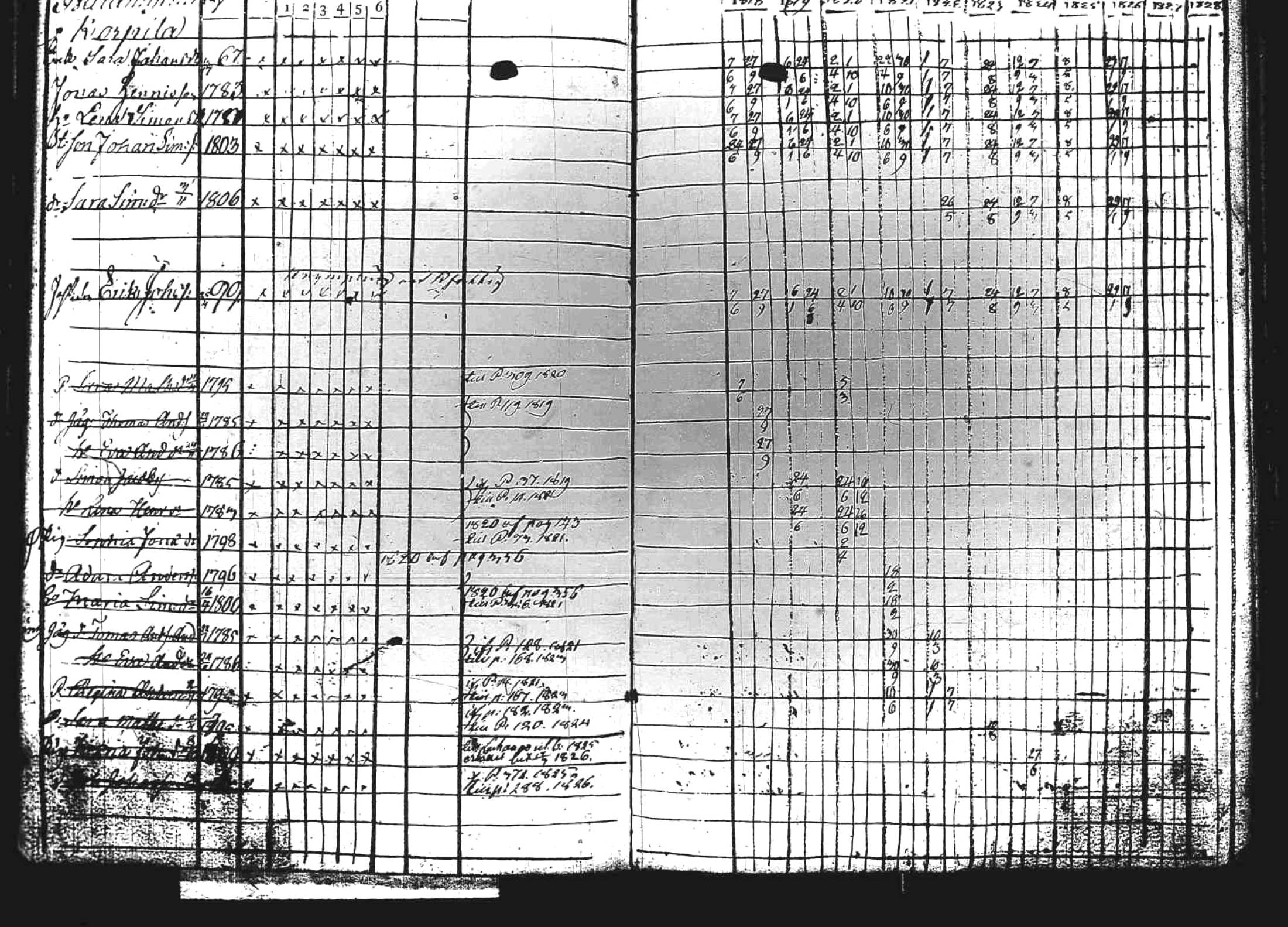 [ kuvat/331.jpg ]