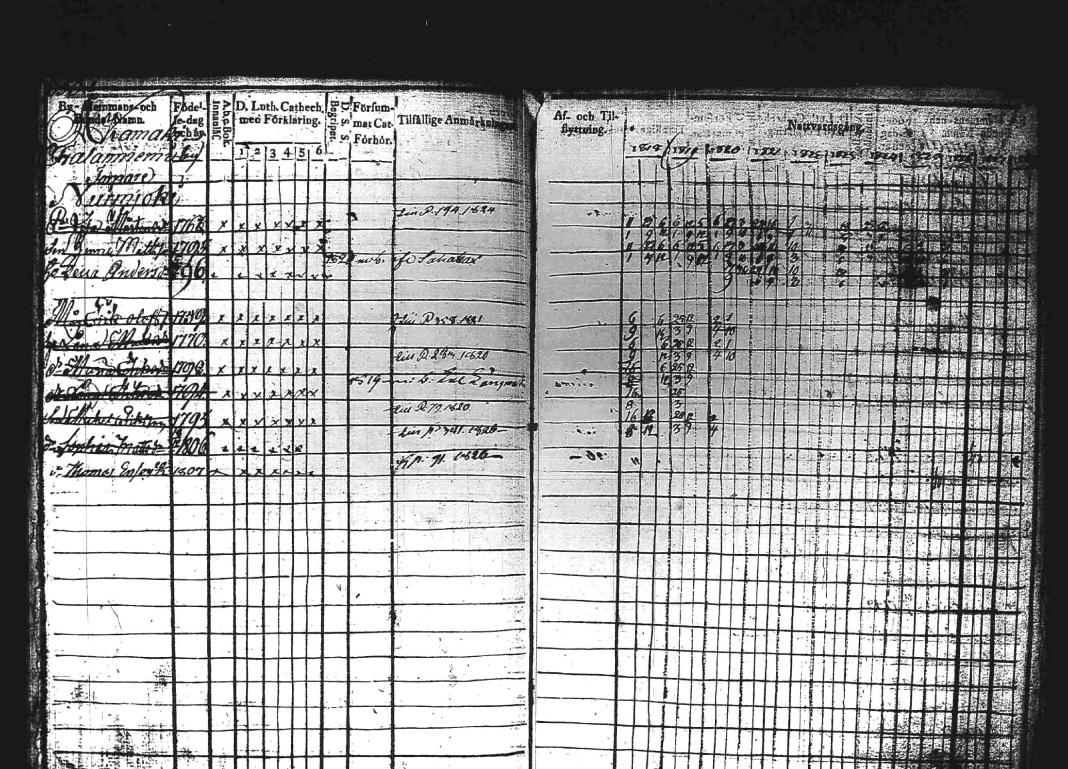 [ kuvat/346.jpg ]