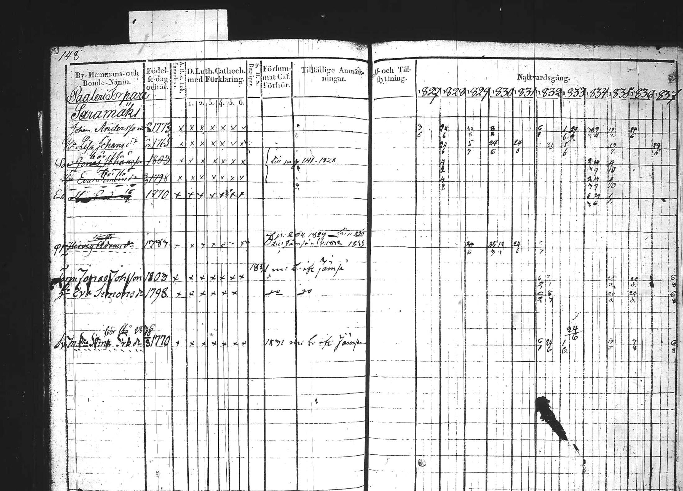 [ kuvat/165.jpg ]