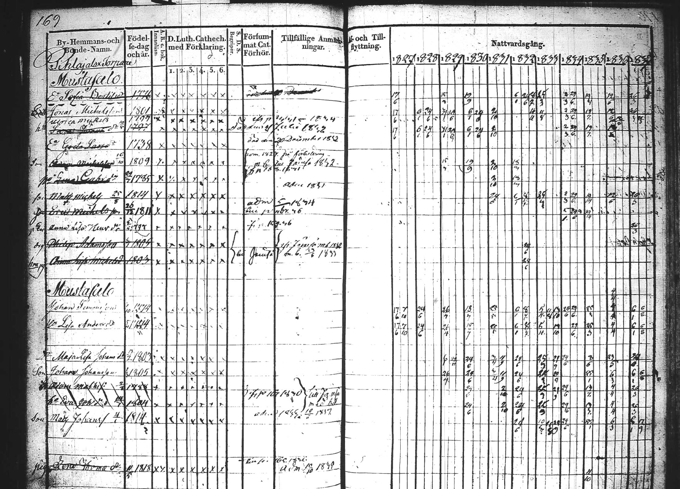 [ kuvat/185.jpg ]