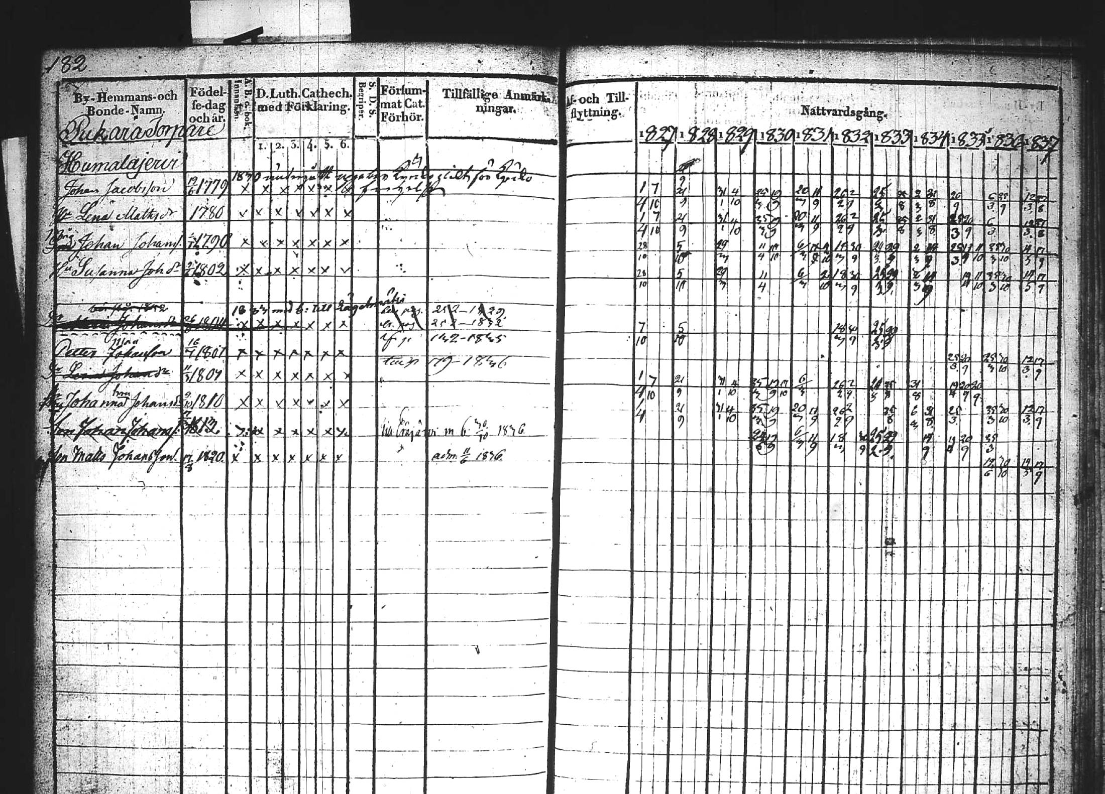 [ kuvat/197.jpg ]