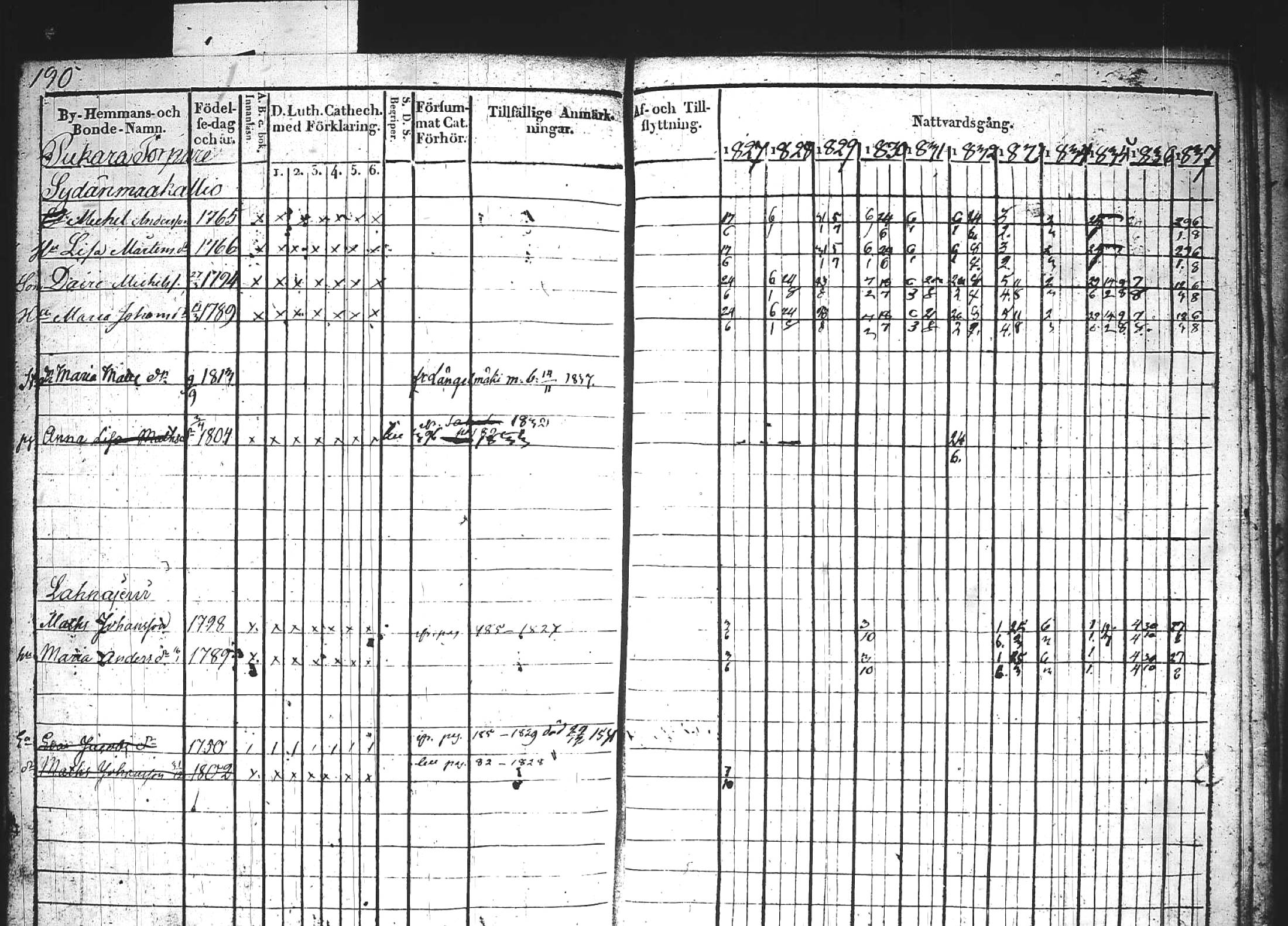 [ kuvat/205.jpg ]