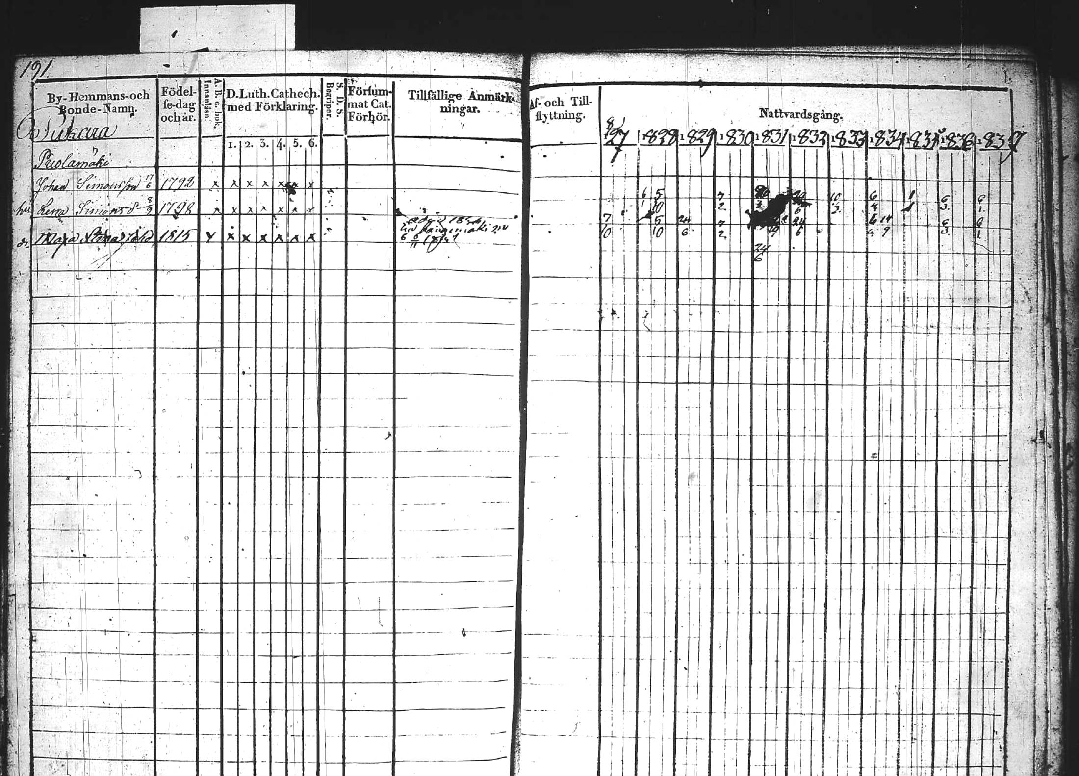 [ kuvat/206.jpg ]