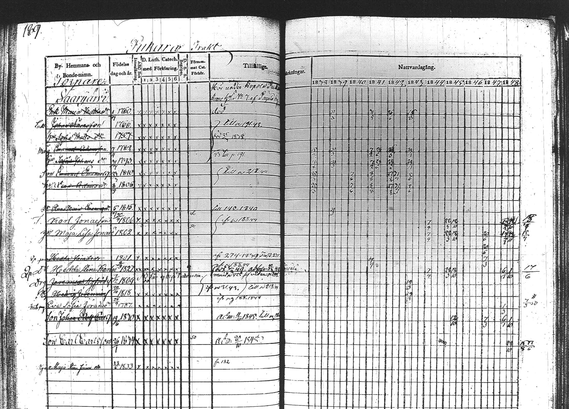 [ kuvat/221.jpg ]