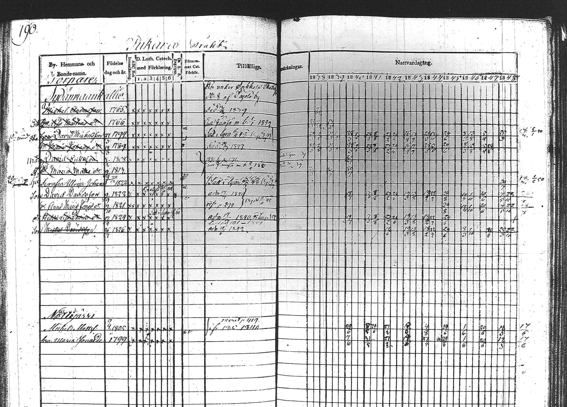 [ kuvat/222.jpg ]