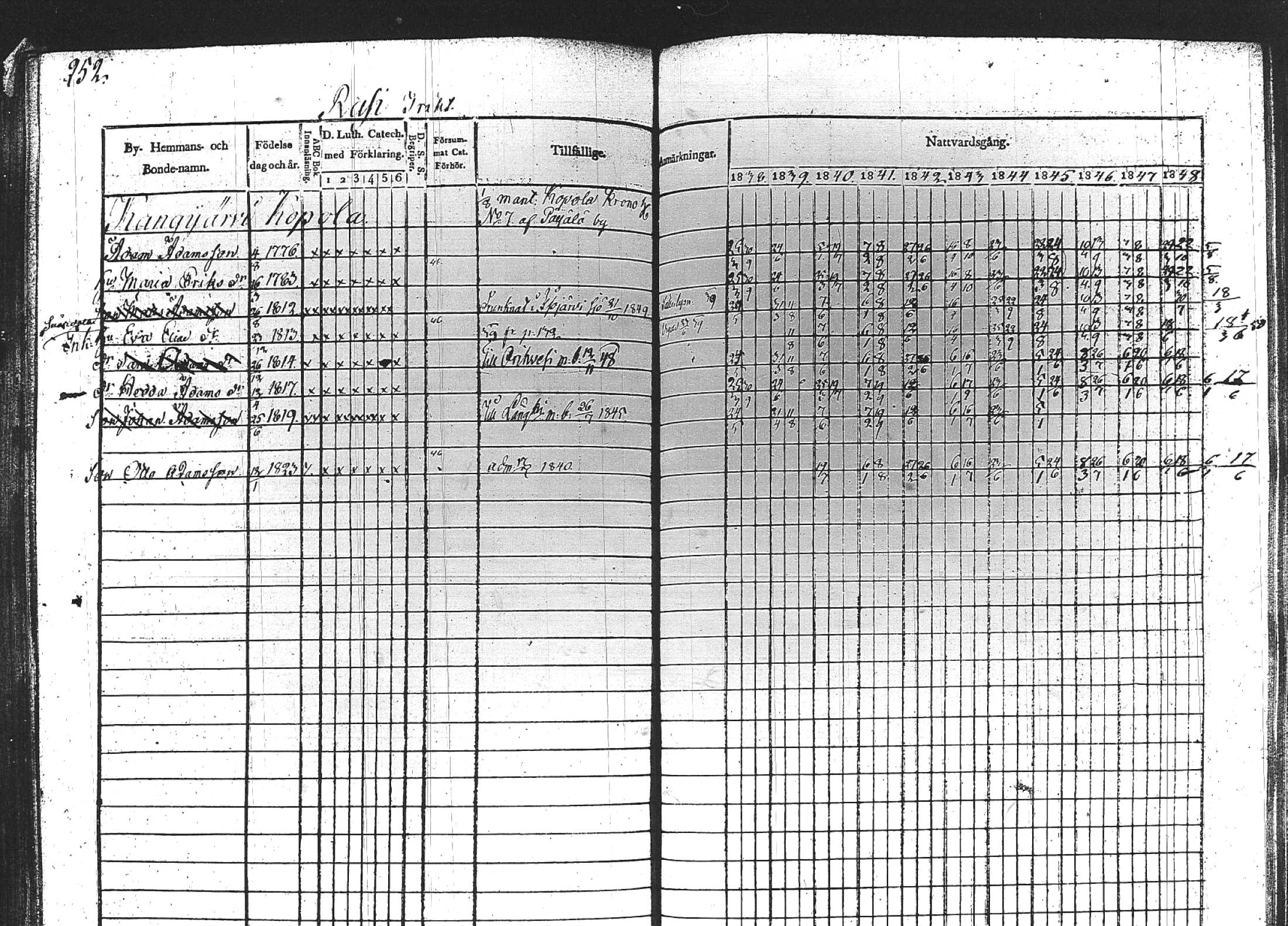 [ kuvat/290.jpg ]