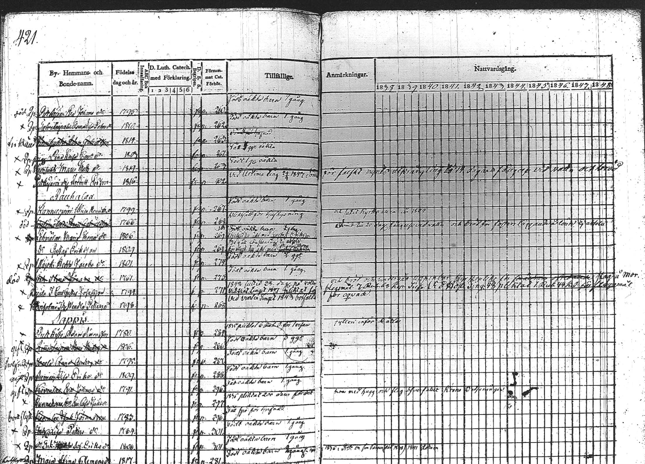 [ kuvat/492.jpg ]