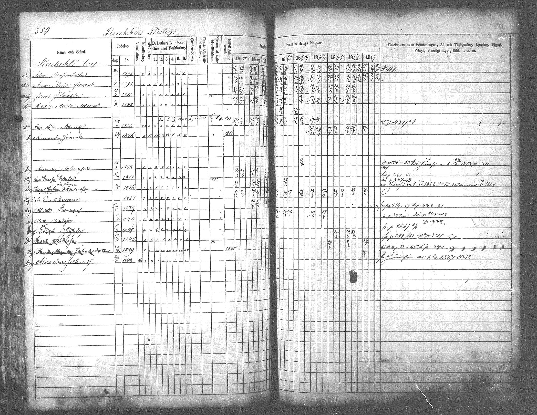 [ kuvat/319.jpg ]