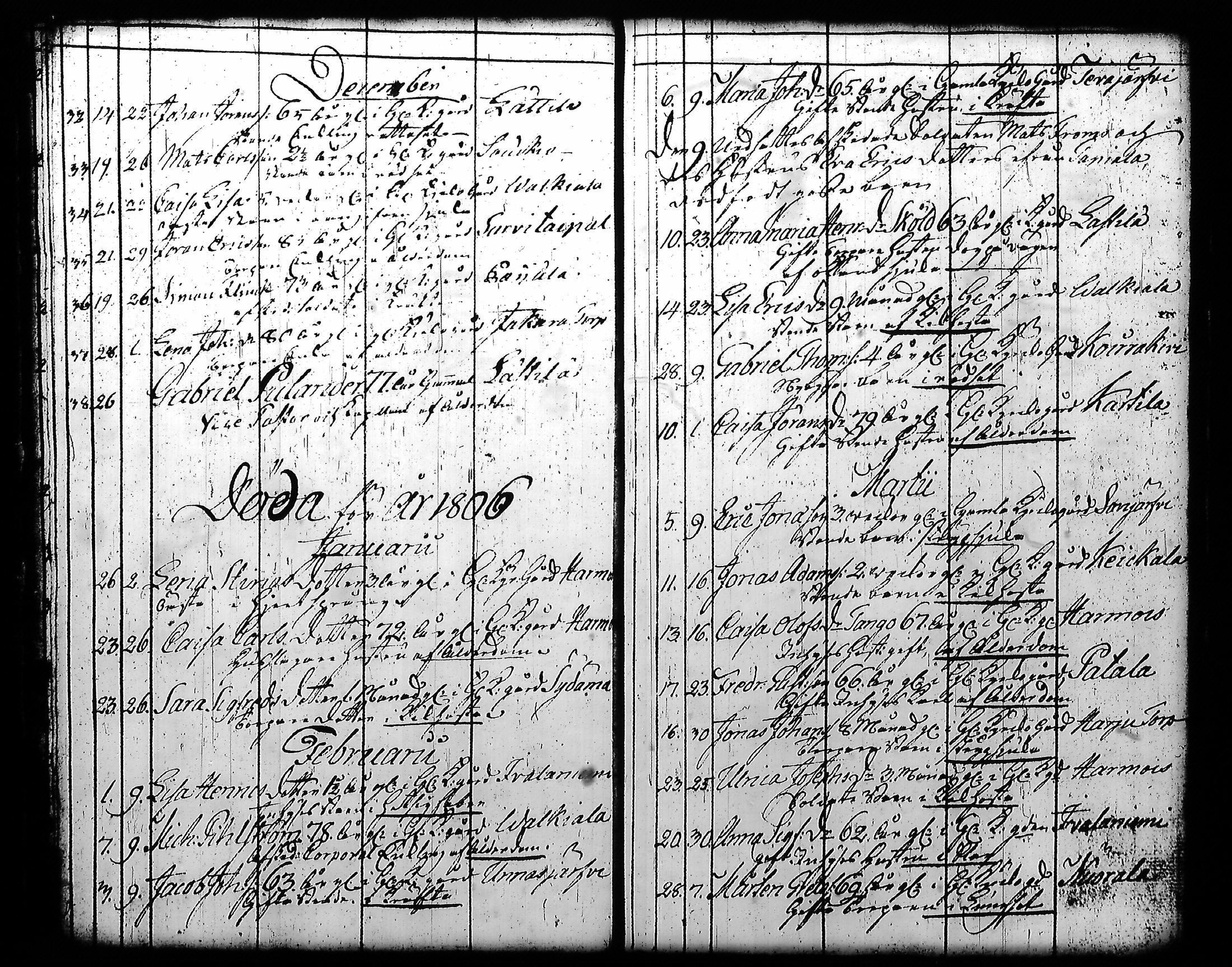 [ kuvat/124.jpg ]