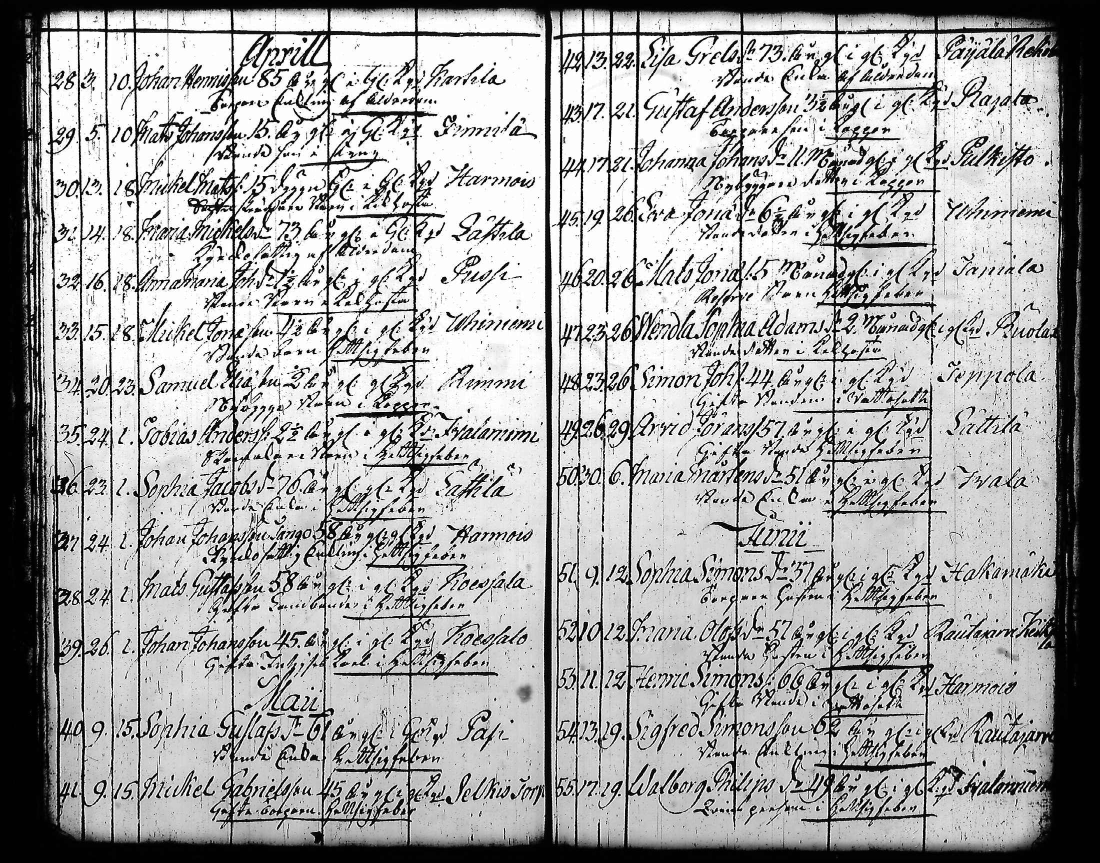 [ kuvat/130.jpg ]