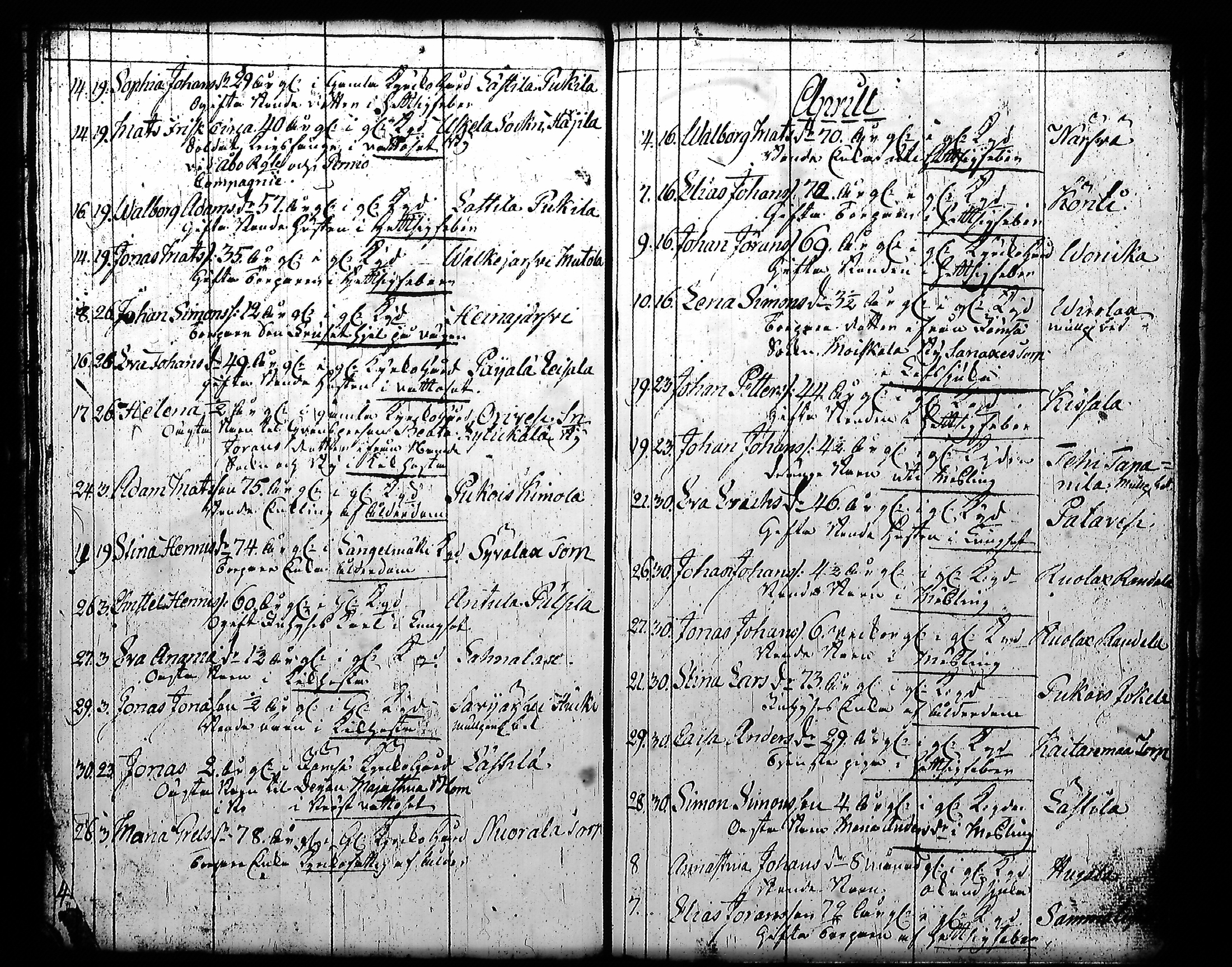 [ kuvat/133.jpg ]