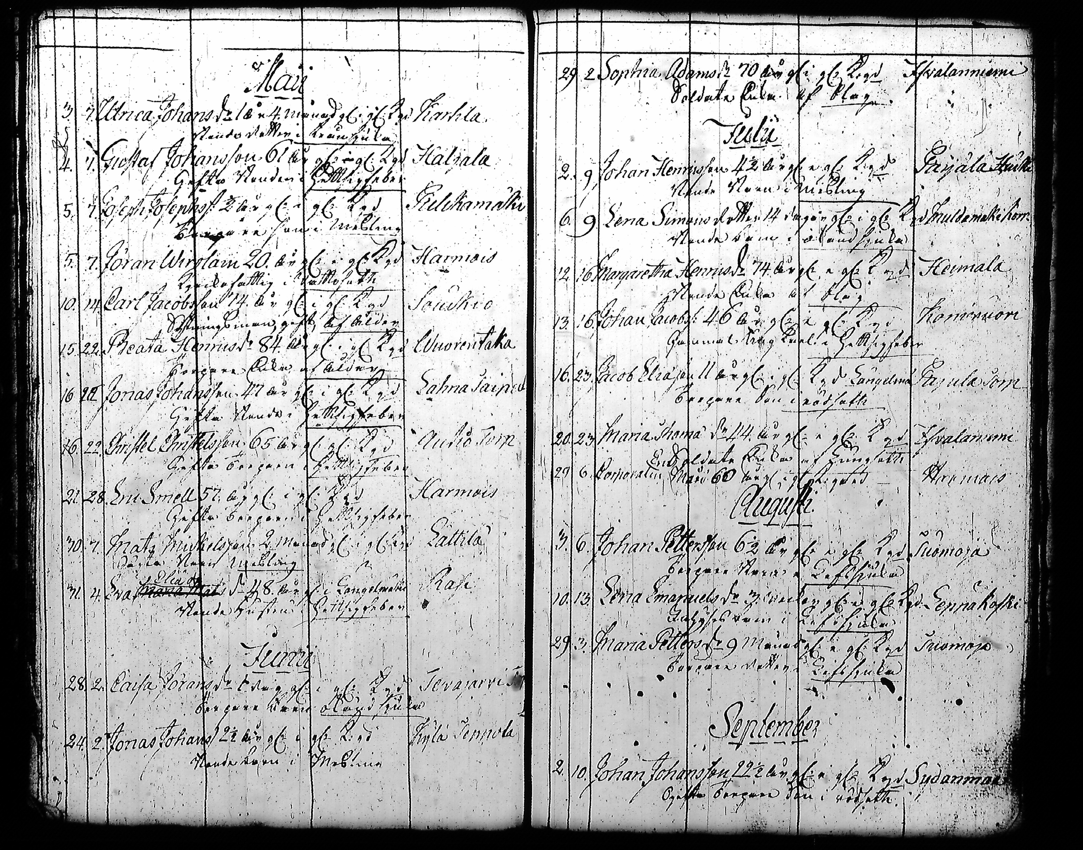 [ kuvat/134.jpg ]