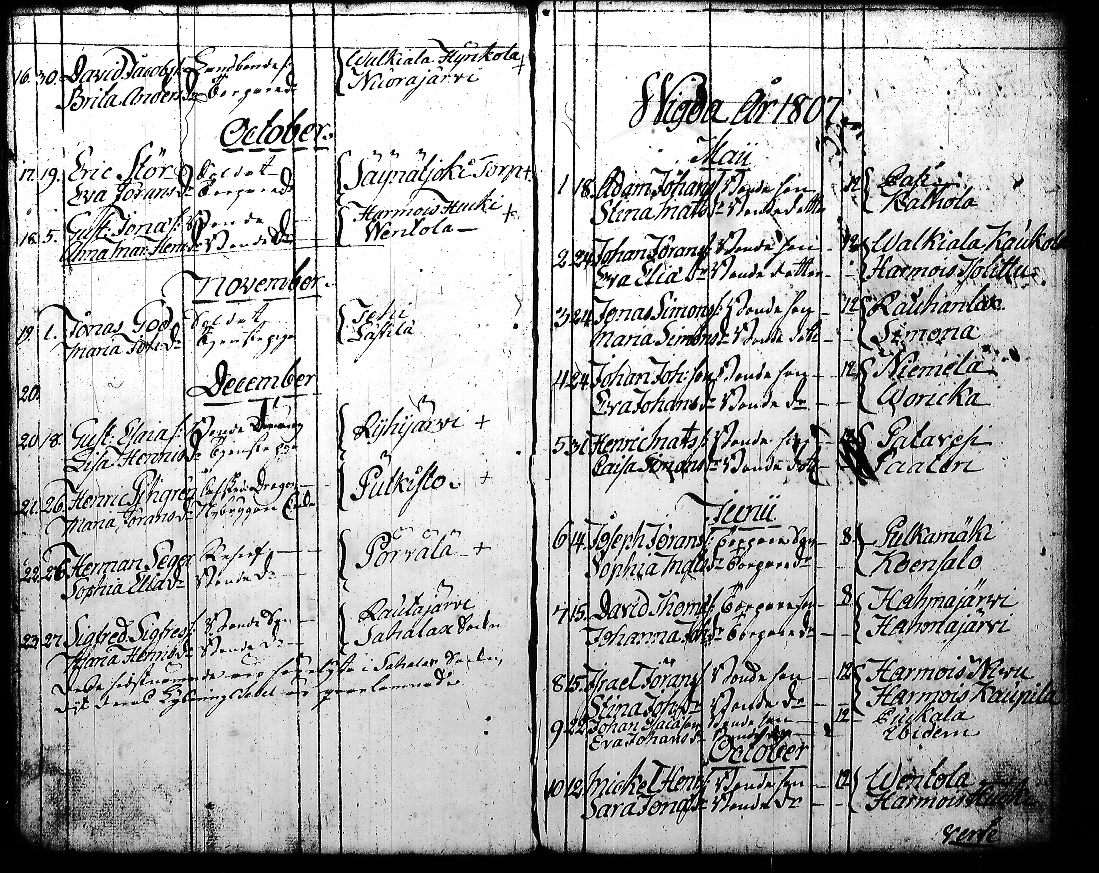 [ kuvat/177.jpg ]