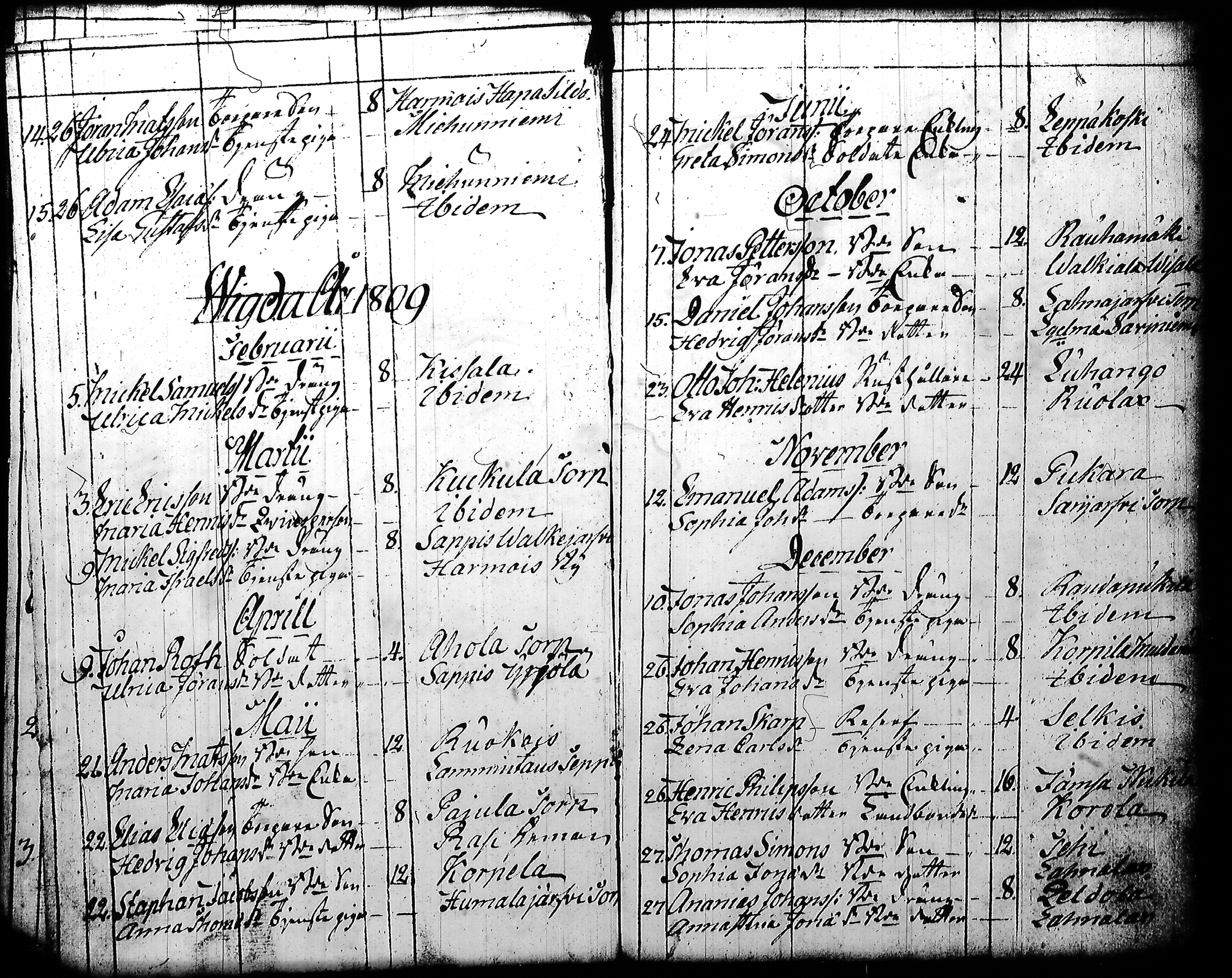[ kuvat/179.jpg ]