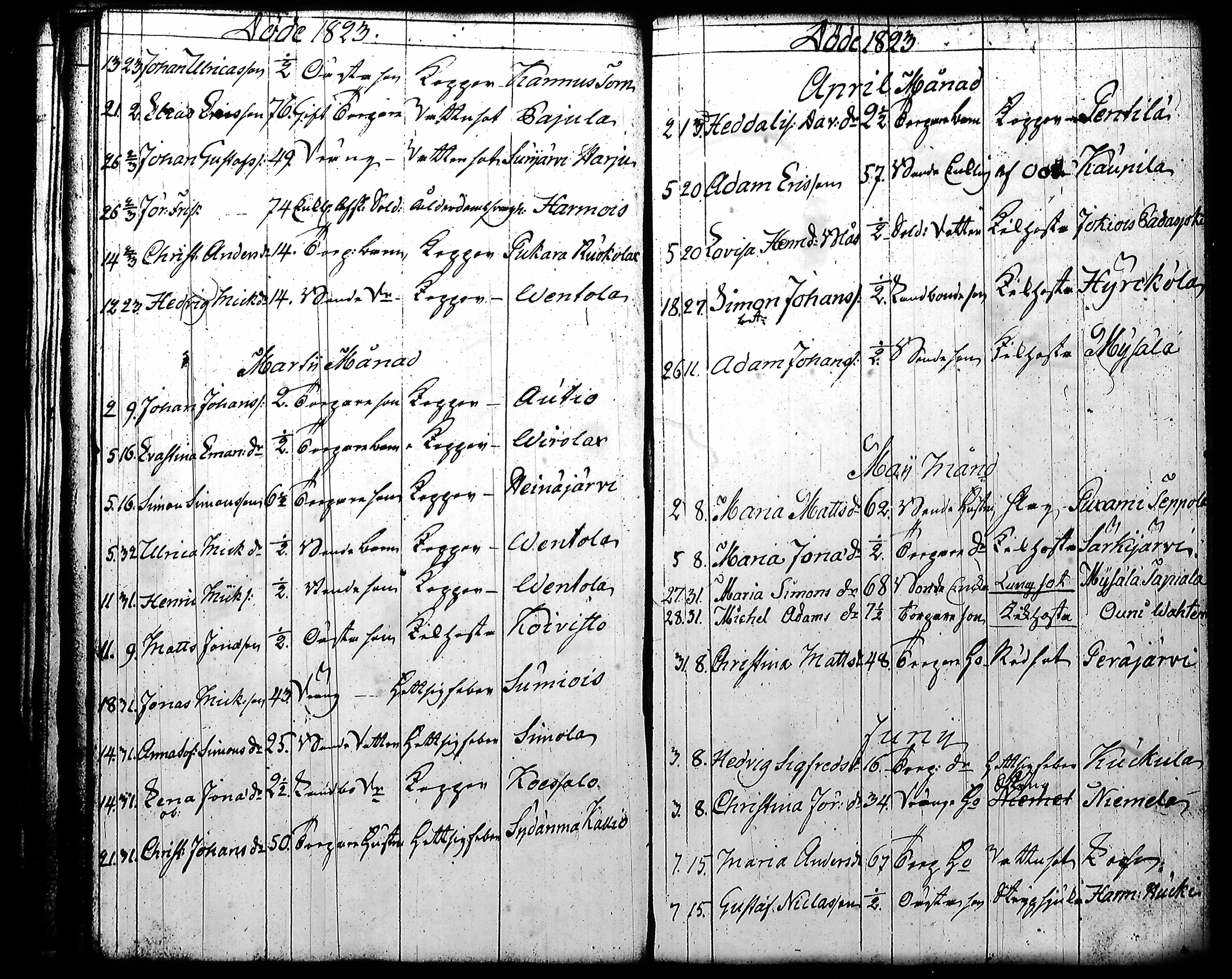 [ kuvat/116.jpg ]