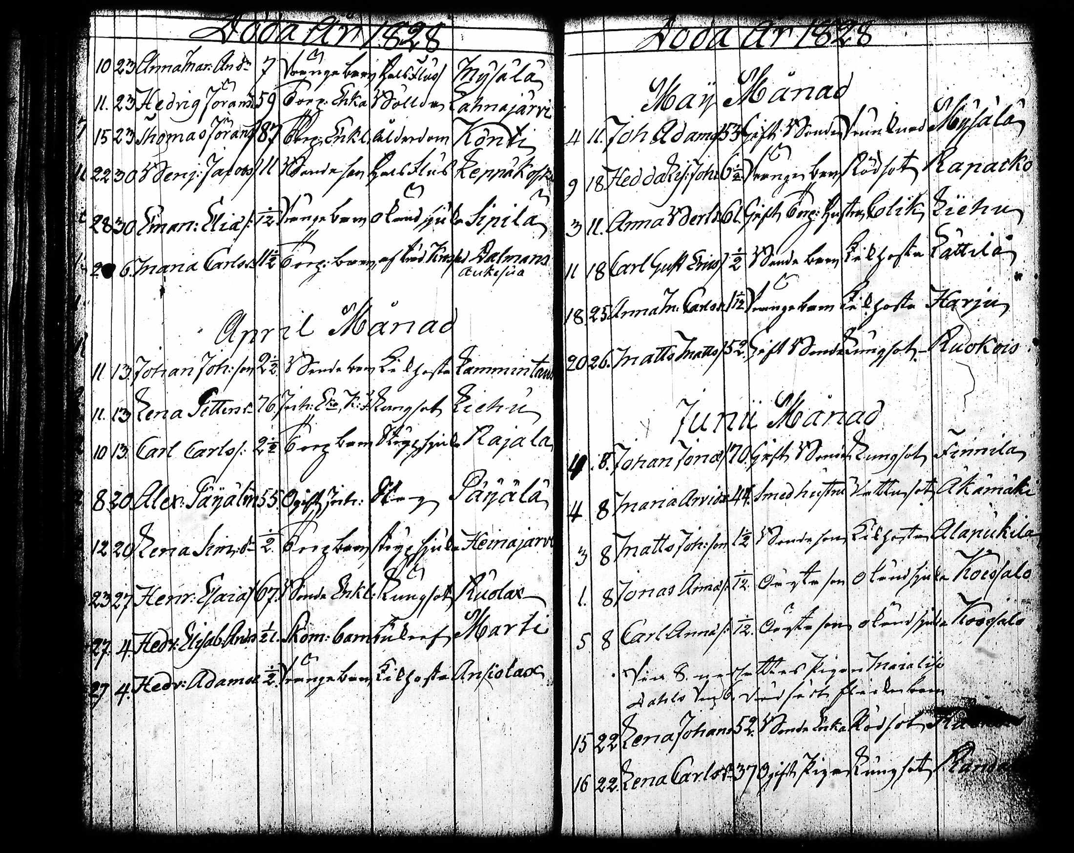 [ kuvat/128.jpg ]