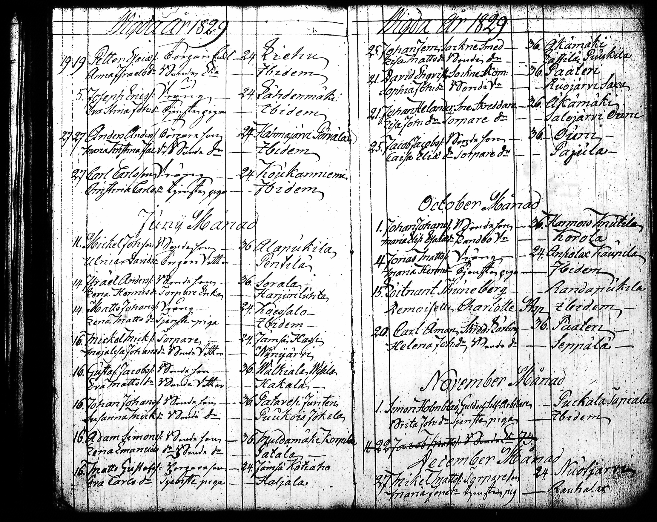[ kuvat/160.jpg ]
