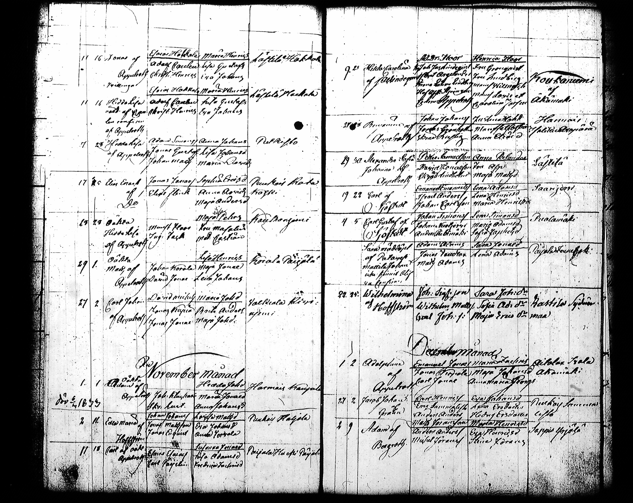 [ kuvat/92.jpg ]