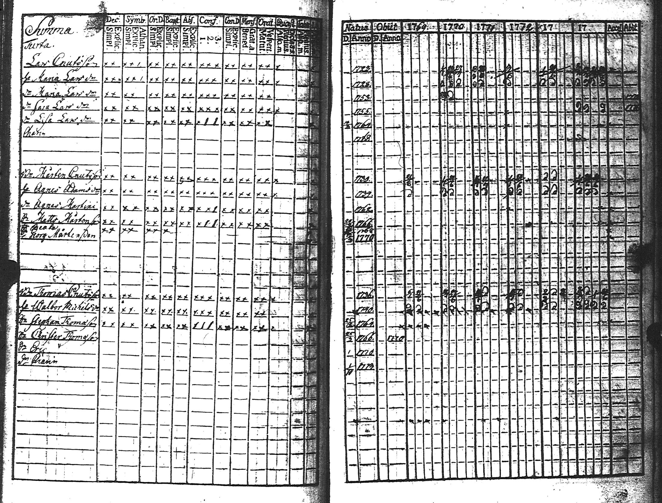 [ kuvat/103.jpg ]