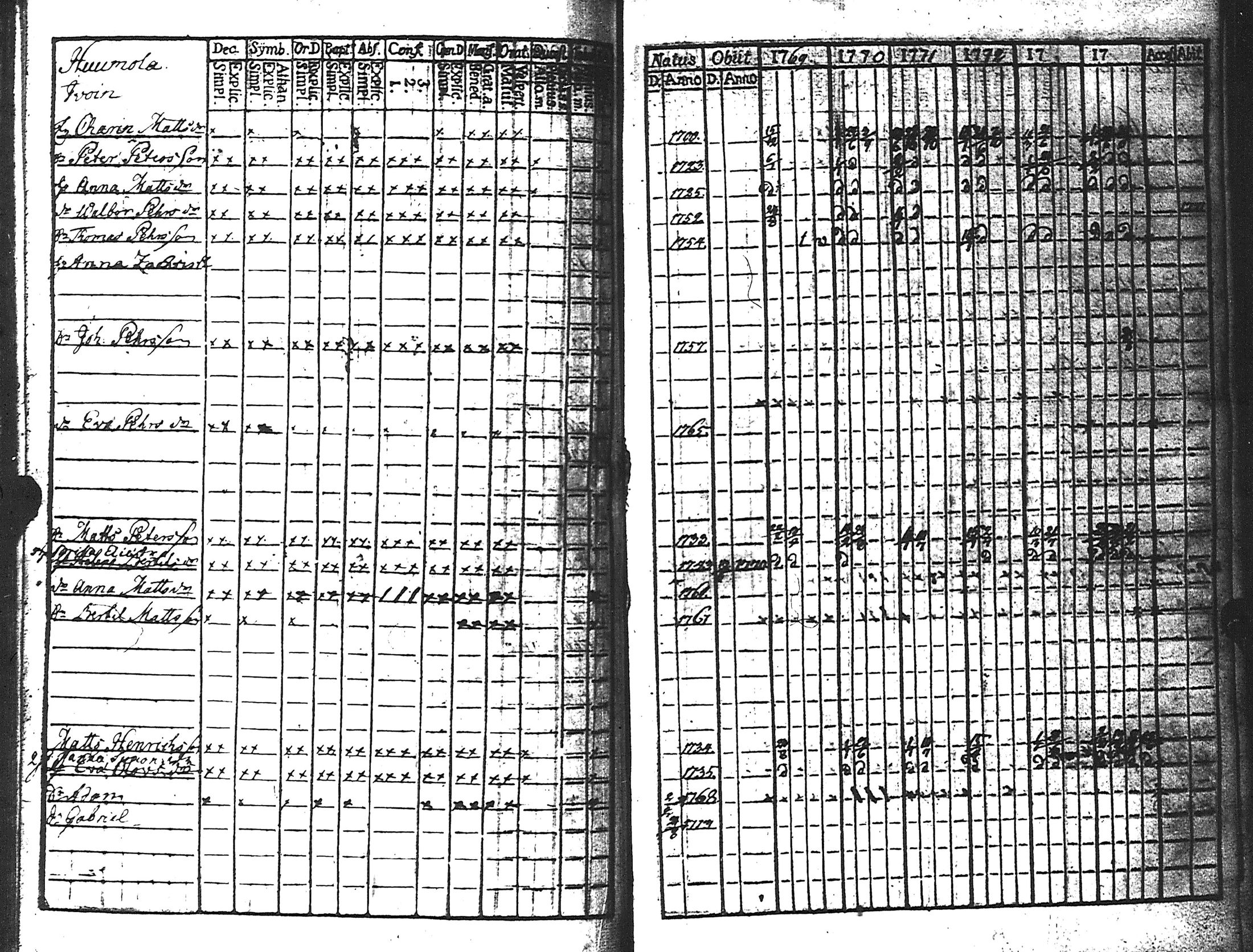 [ kuvat/104.jpg ]