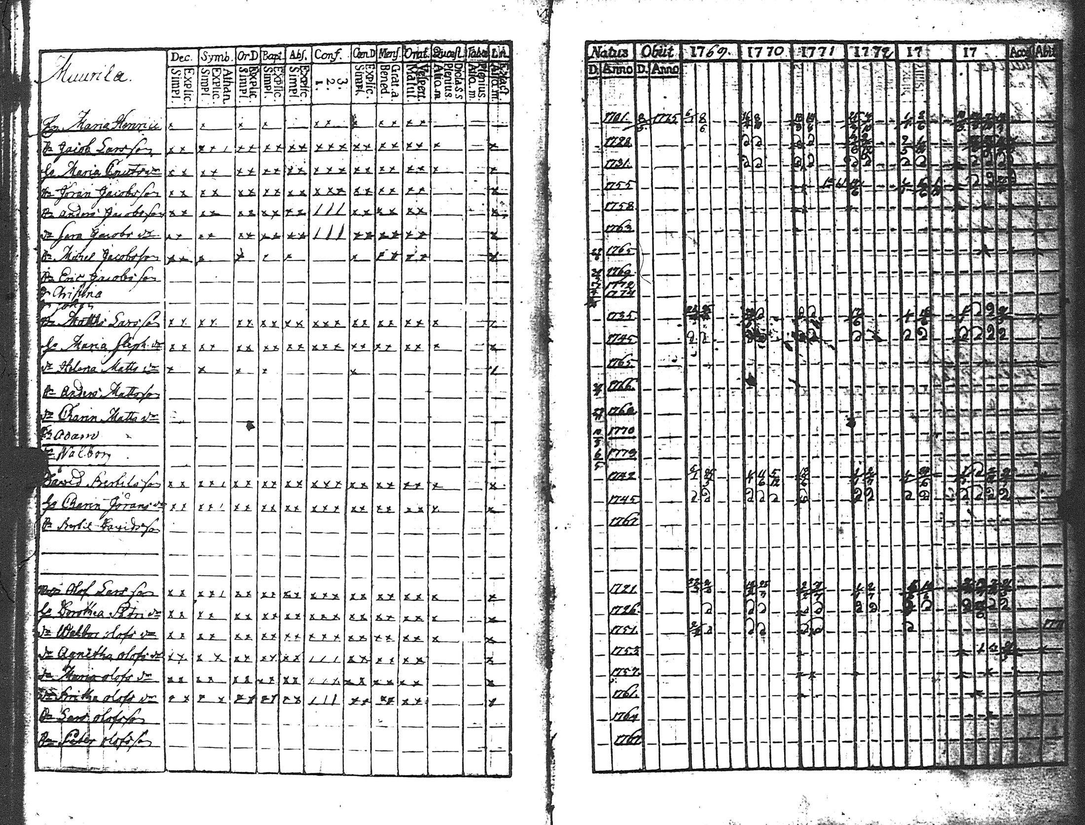 [ kuvat/22.jpg ]
