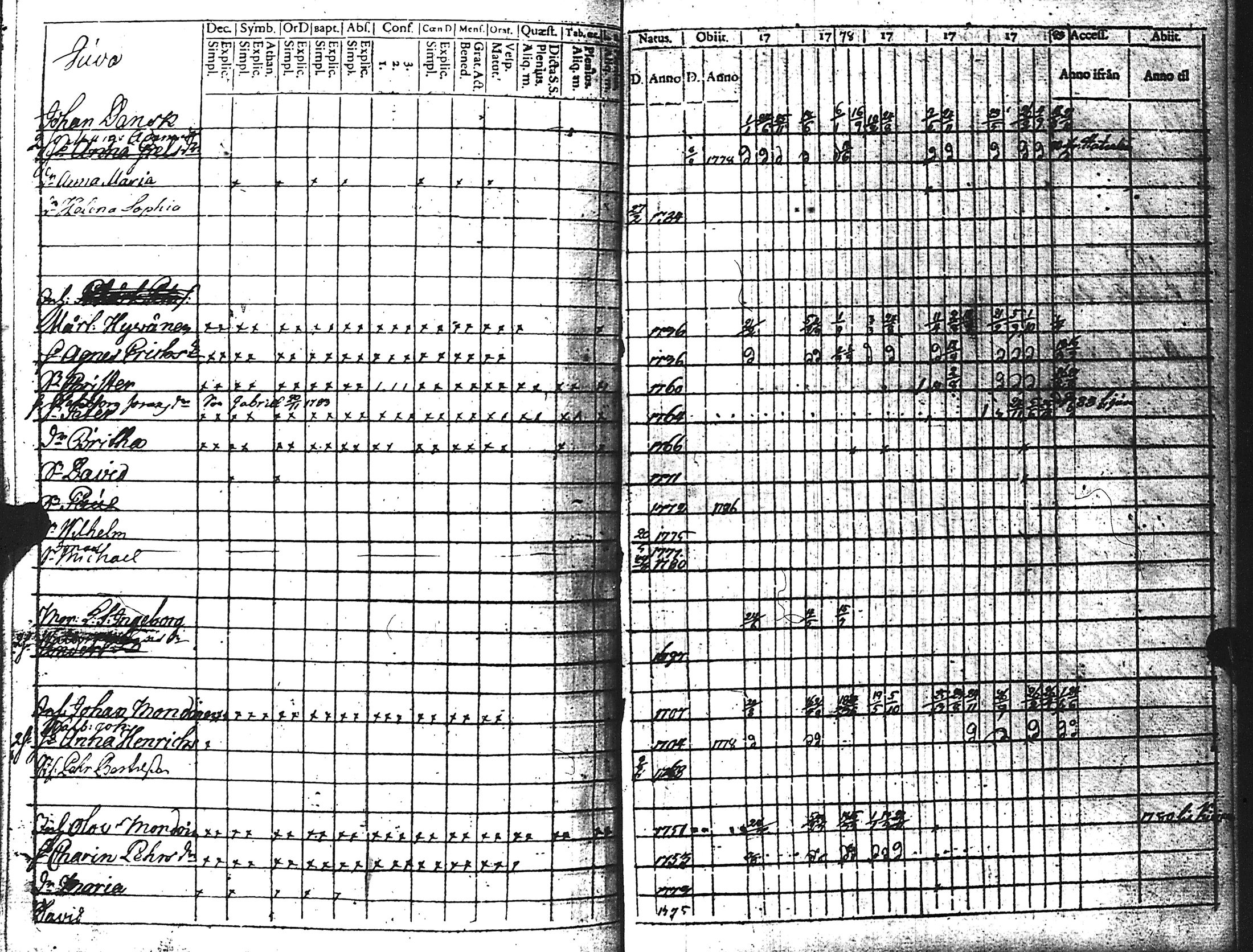 [ kuvat/121.jpg ]