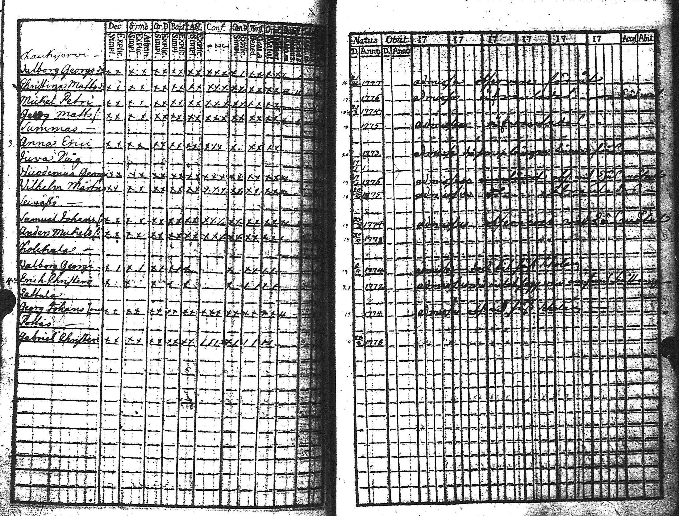 [ kuvat/135.jpg ]