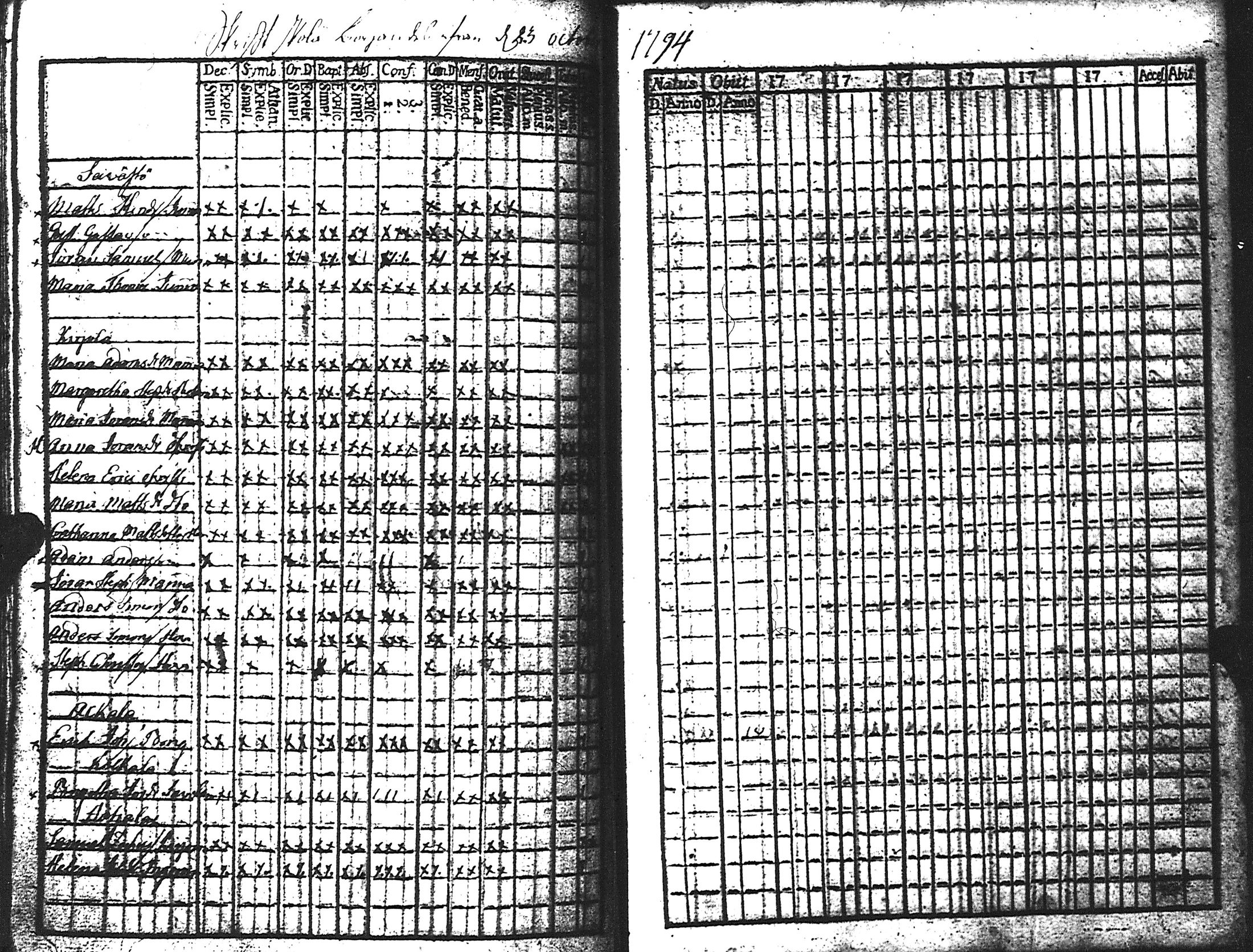 [ kuvat/136.jpg ]