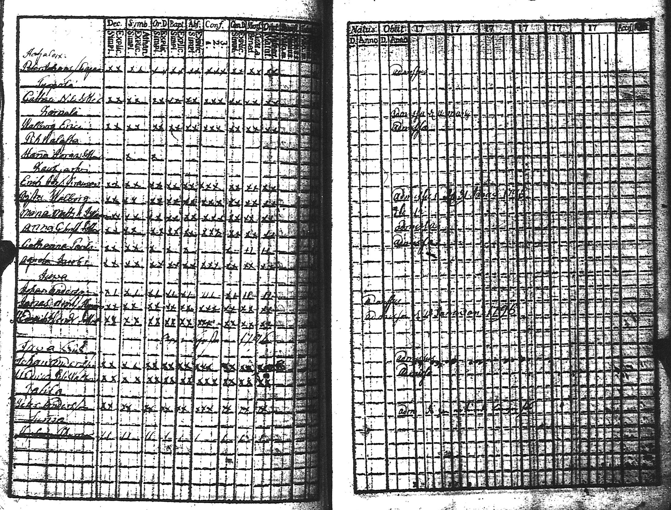 [ kuvat/142.jpg ]