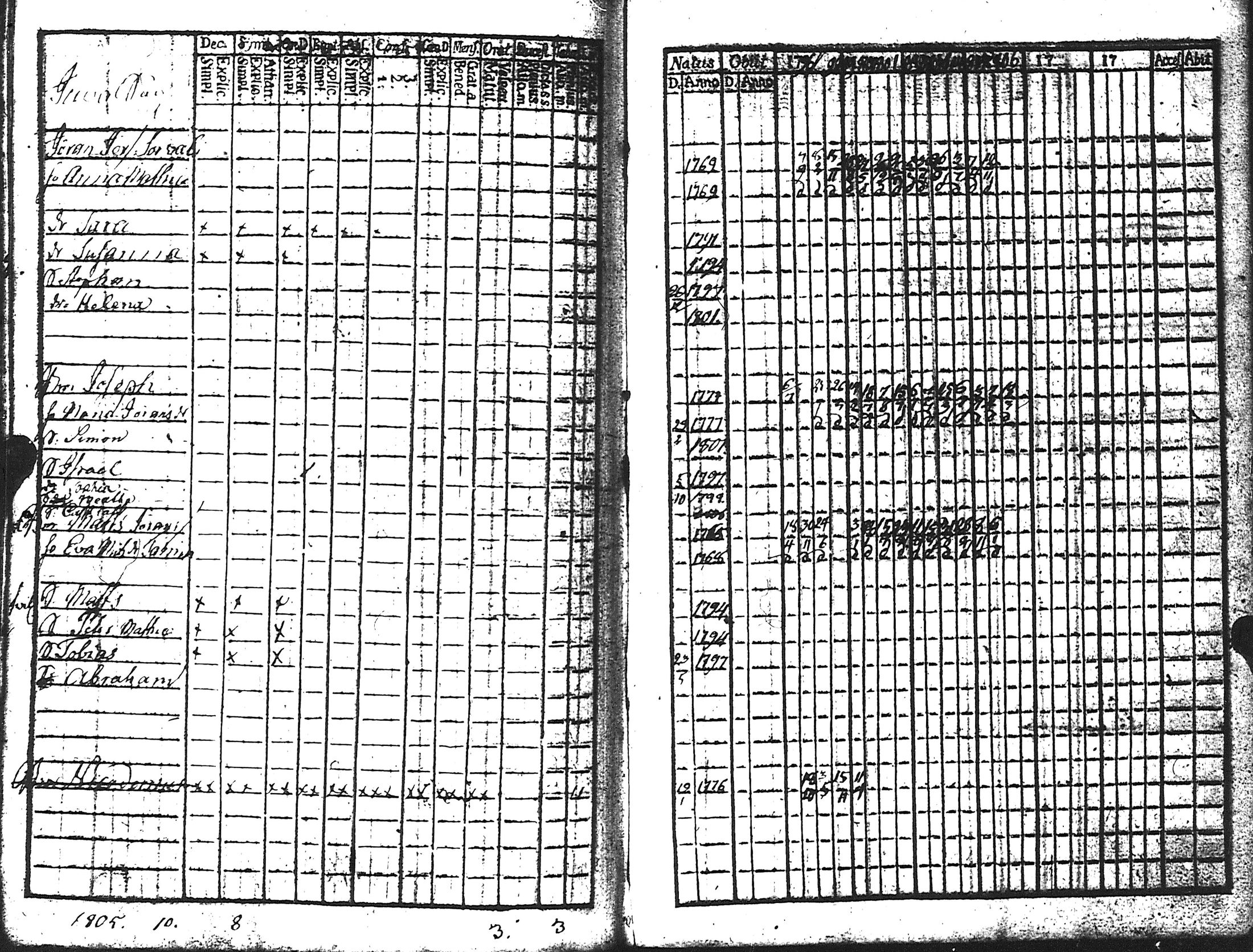 [ kuvat/152.jpg ]