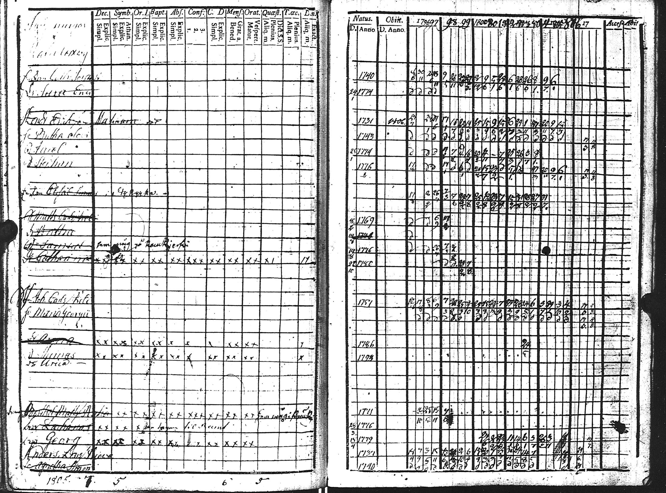 [ kuvat/117.jpg ]