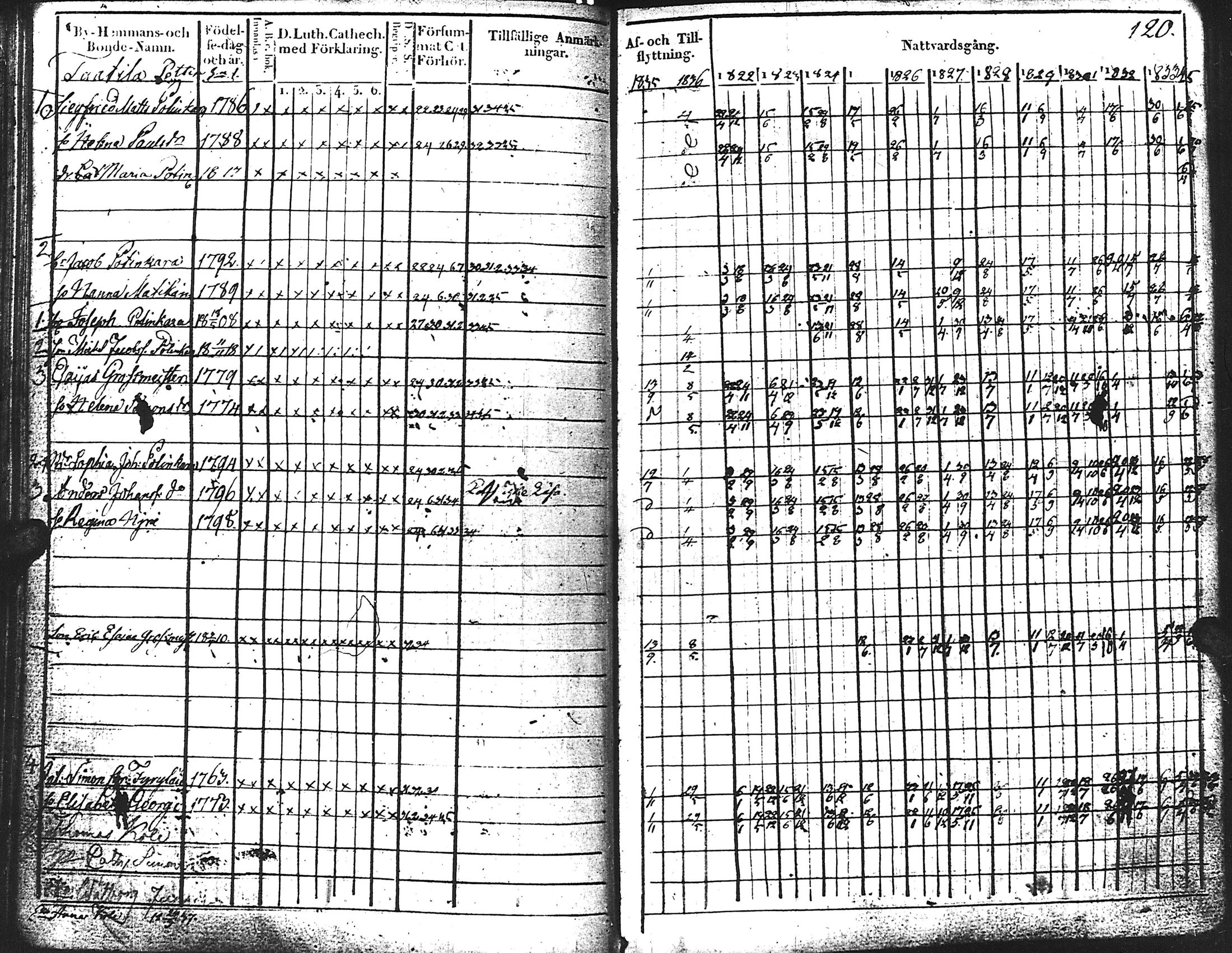 [ kuvat/124.jpg ]