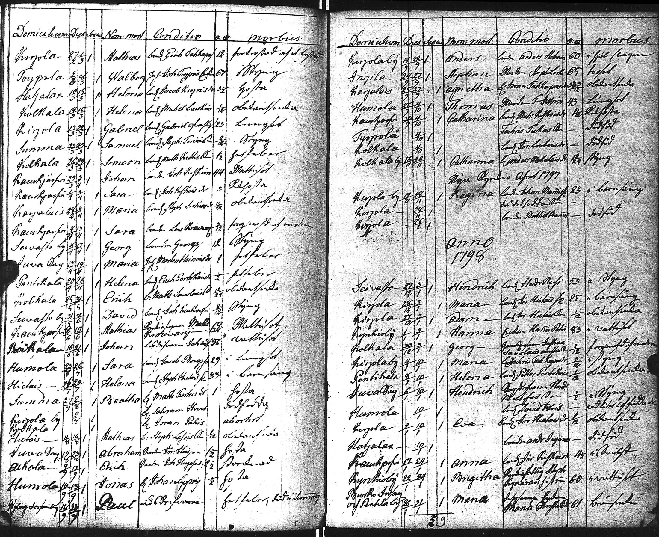 [ kuvat/147.jpg ]