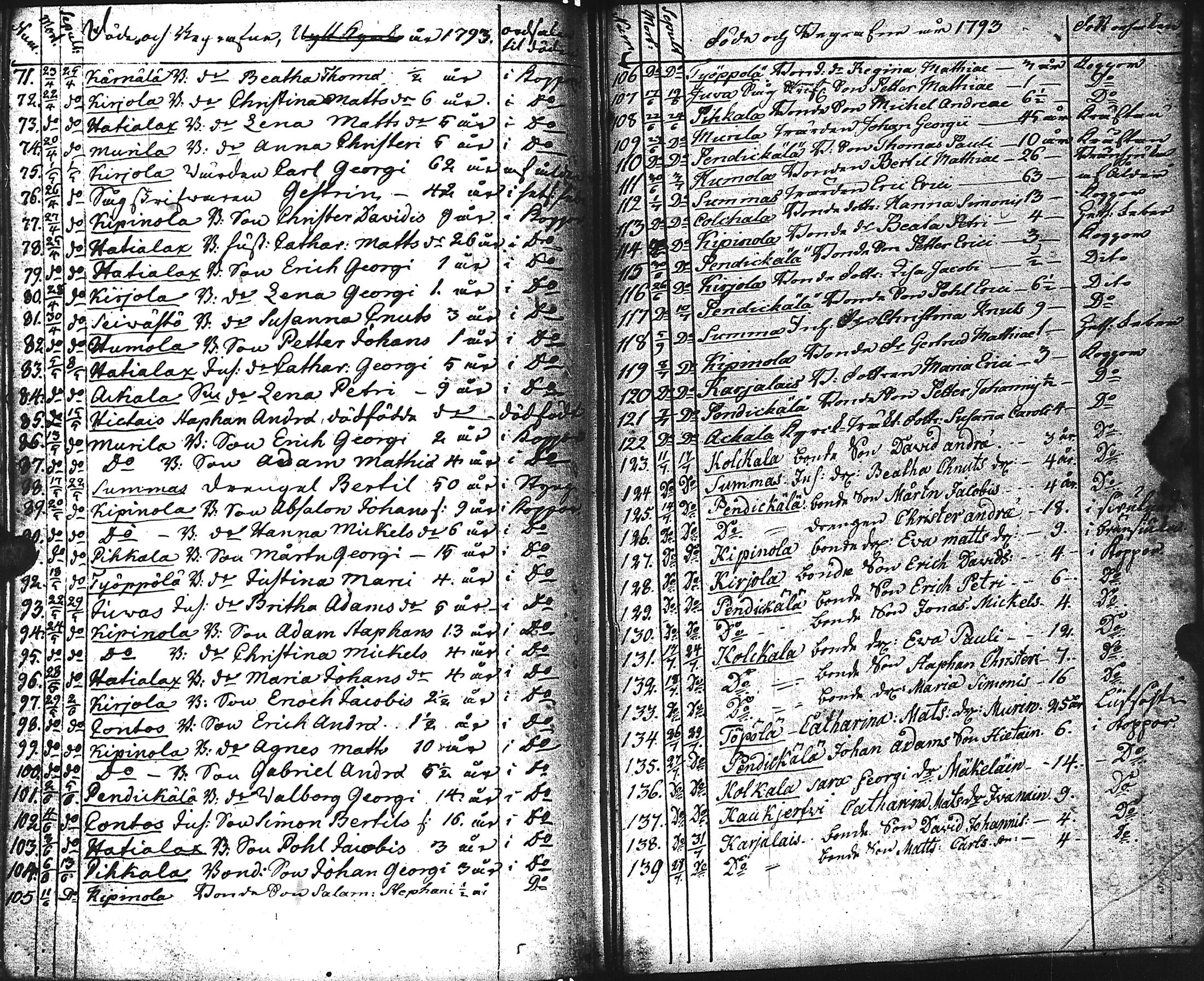 [ kuvat/211.jpg ]