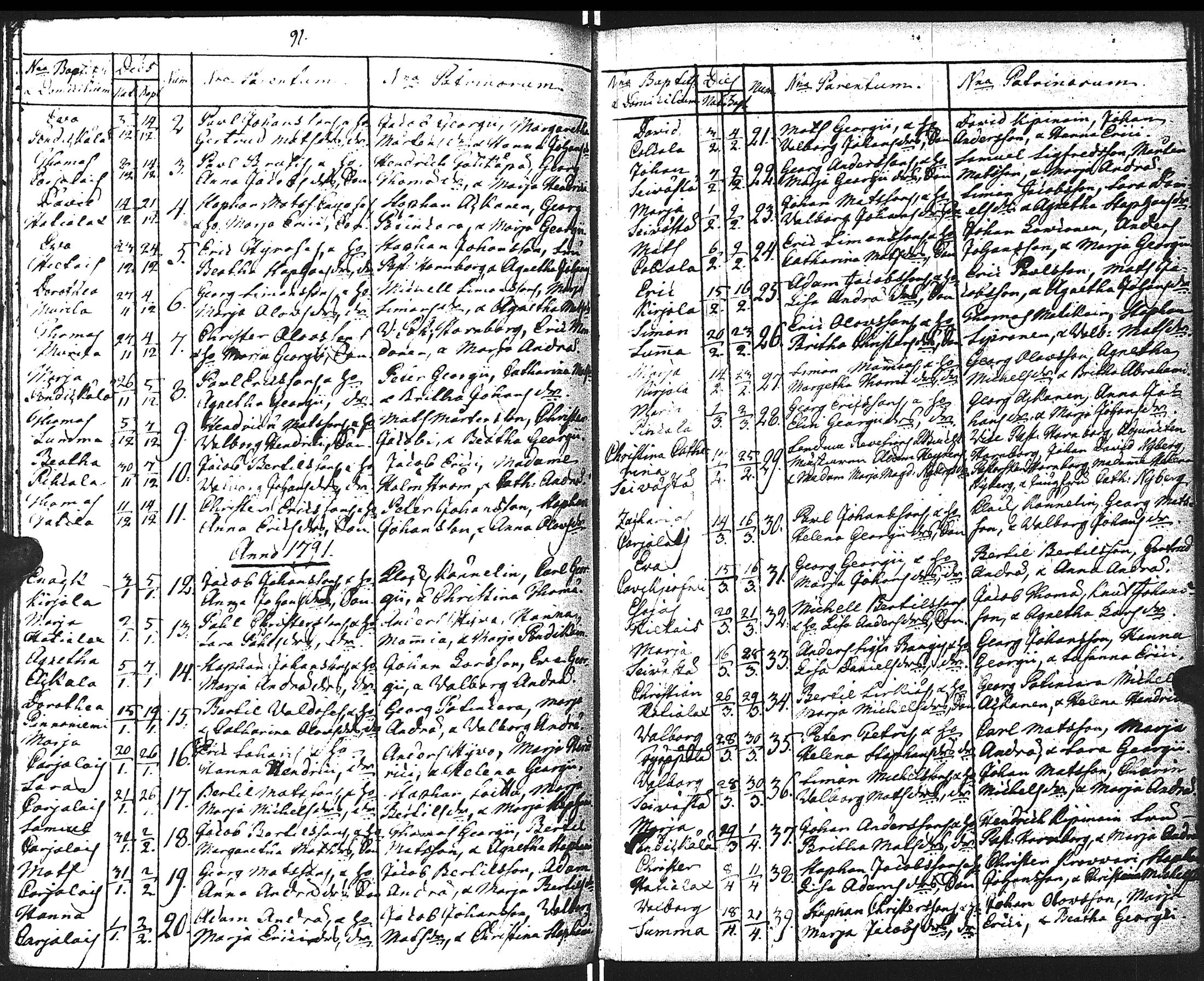 [ kuvat/92.jpg ]