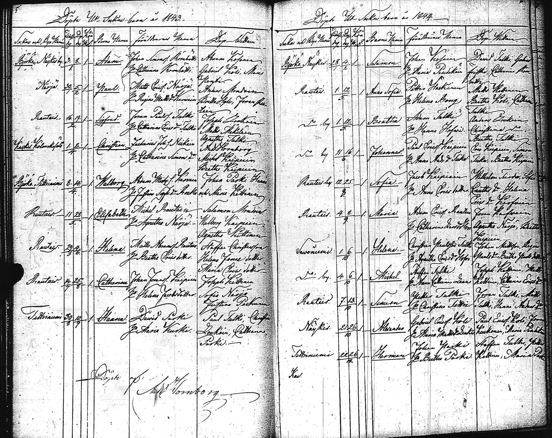 [ kuvat/129.jpg ]