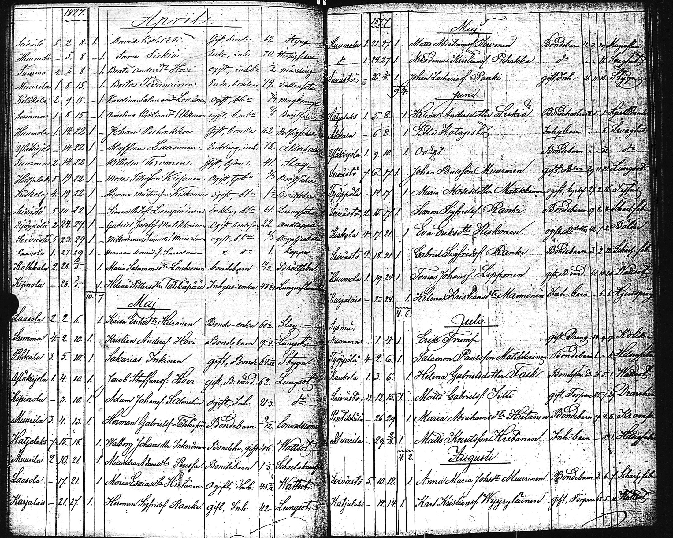 [ kuvat/88.jpg ]