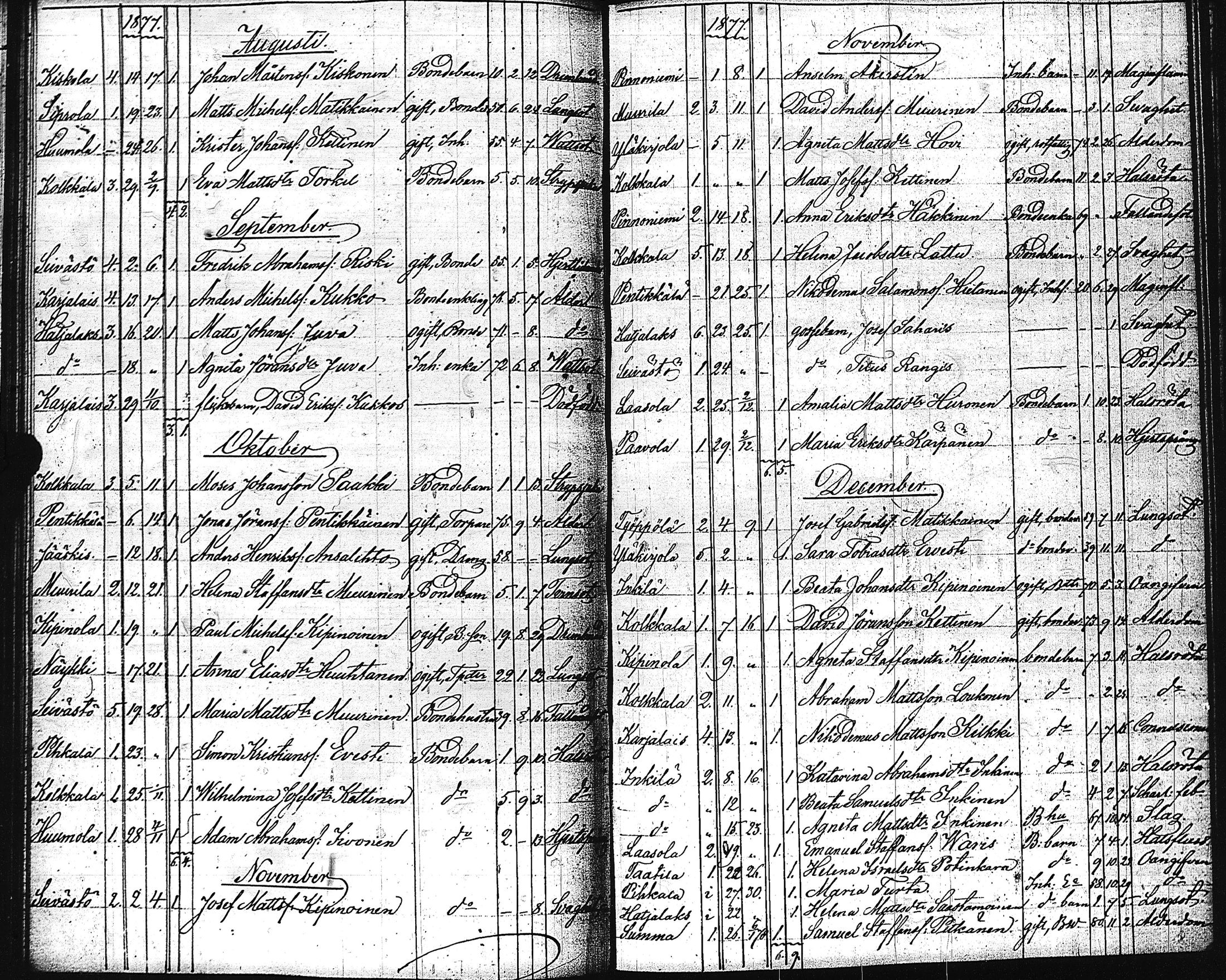 [ kuvat/89.jpg ]