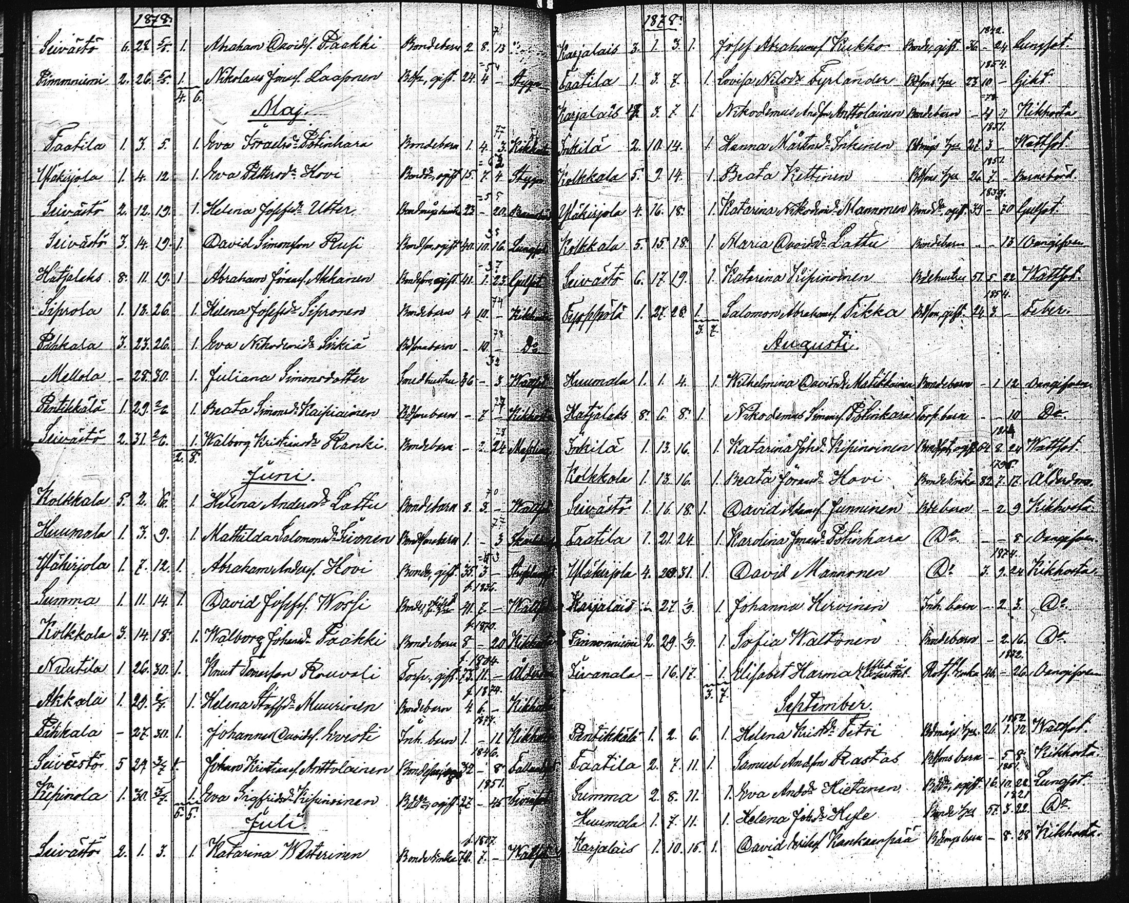 [ kuvat/91.jpg ]