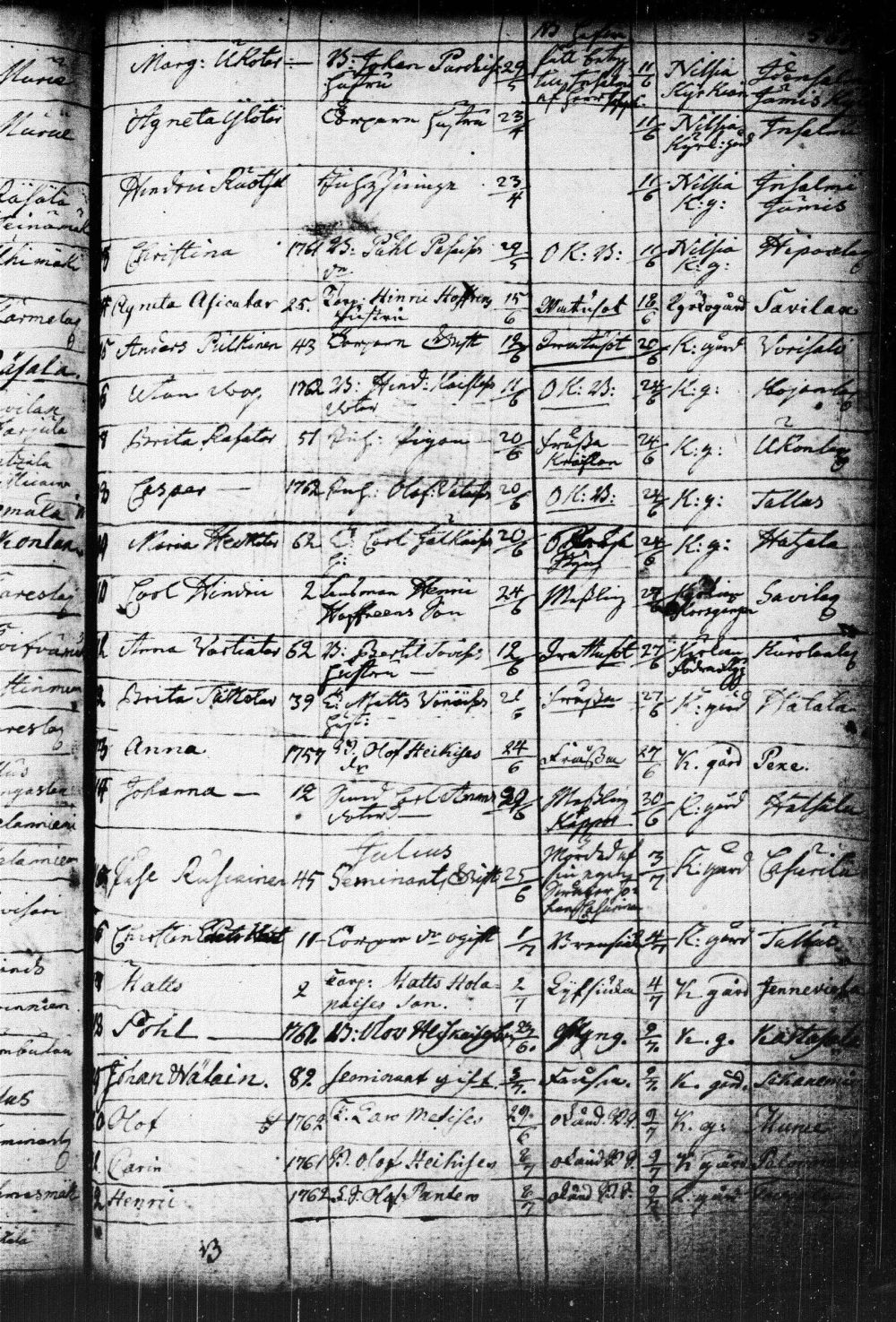 [ kuvat/101.jpg ]